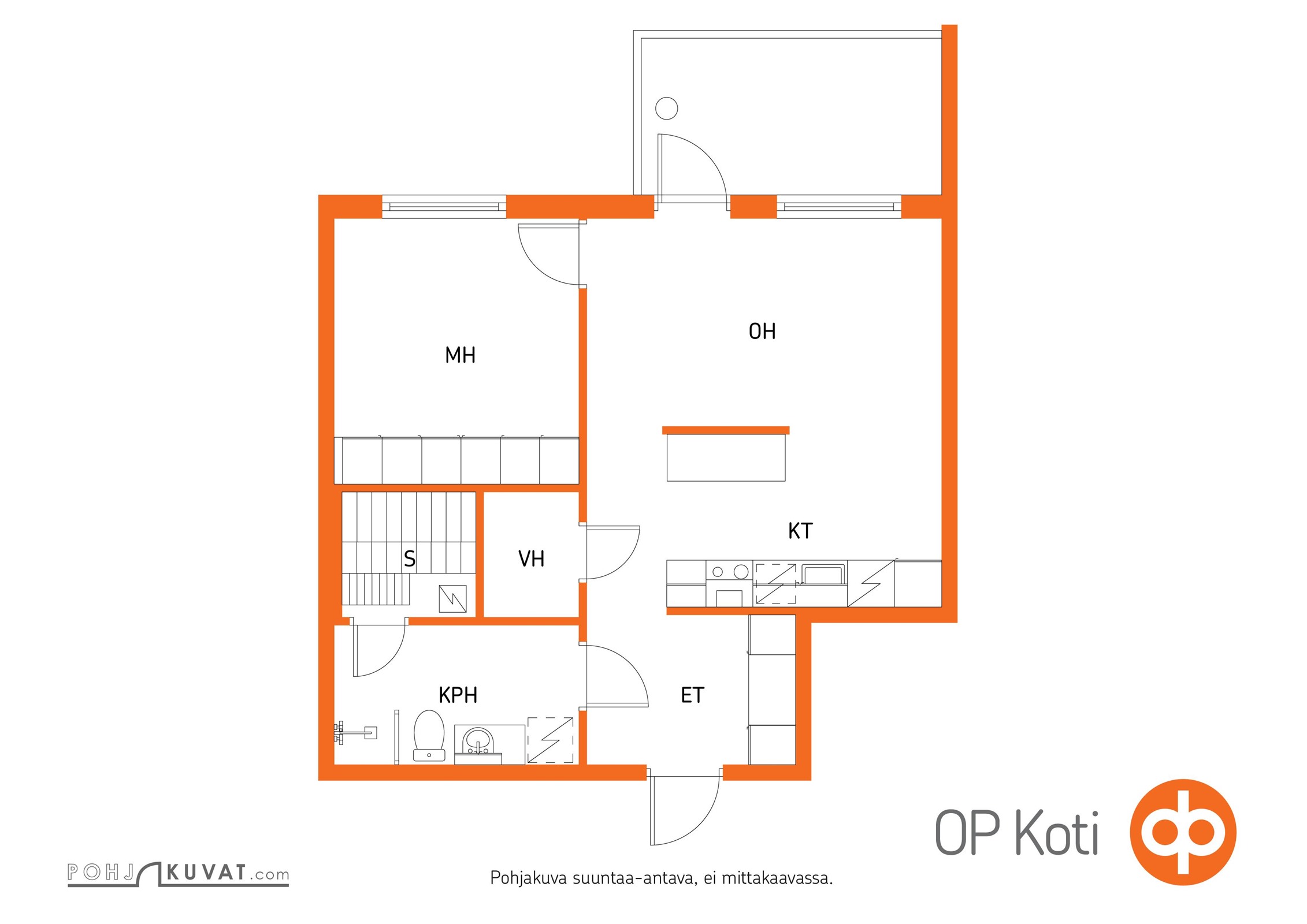 Kohteen pohjakuva