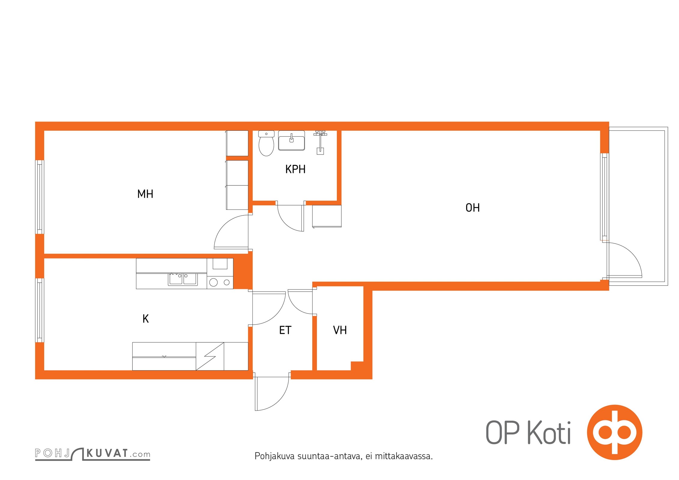 Kohteen pohjakuva