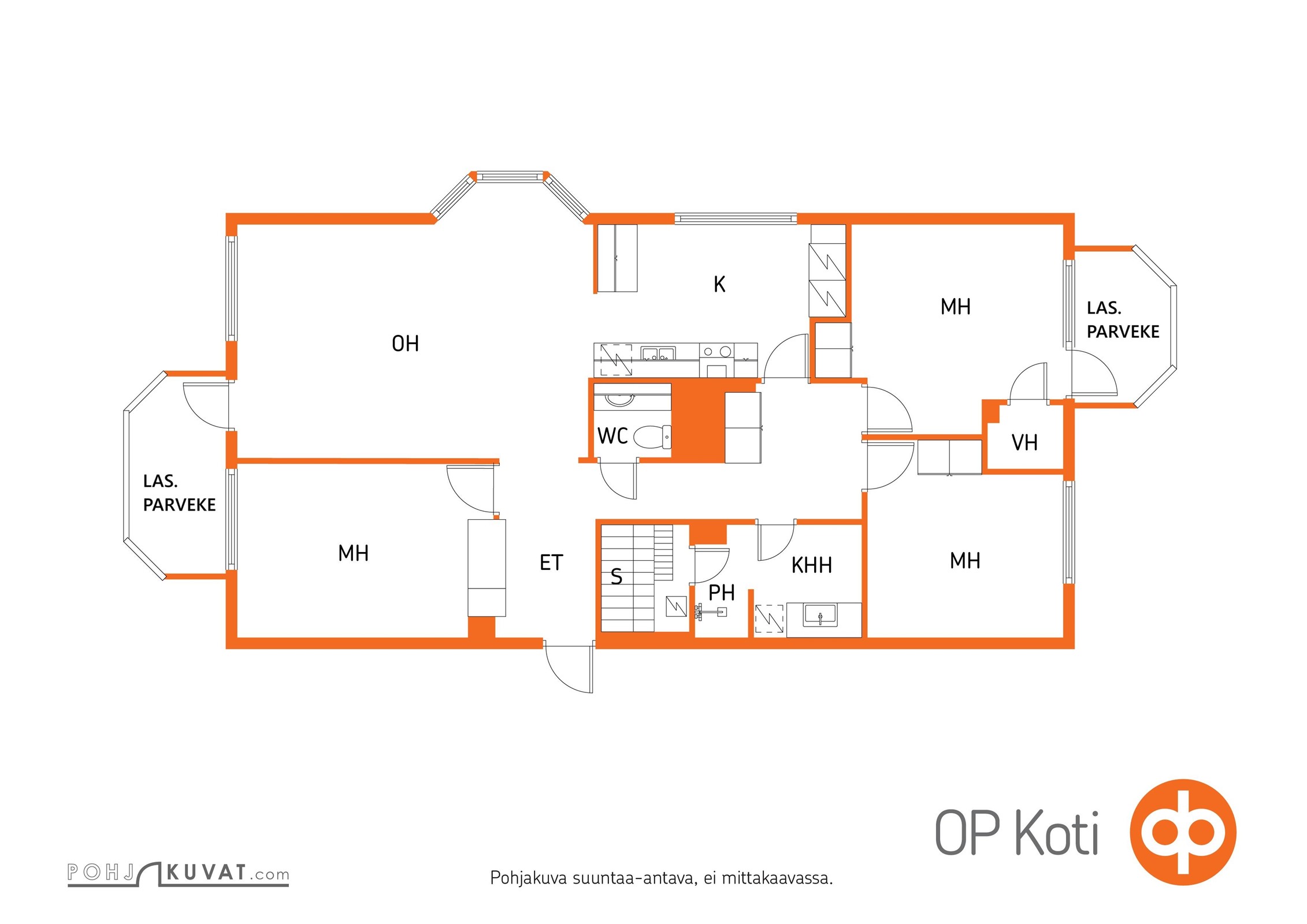 Kohteen pohjakuva
