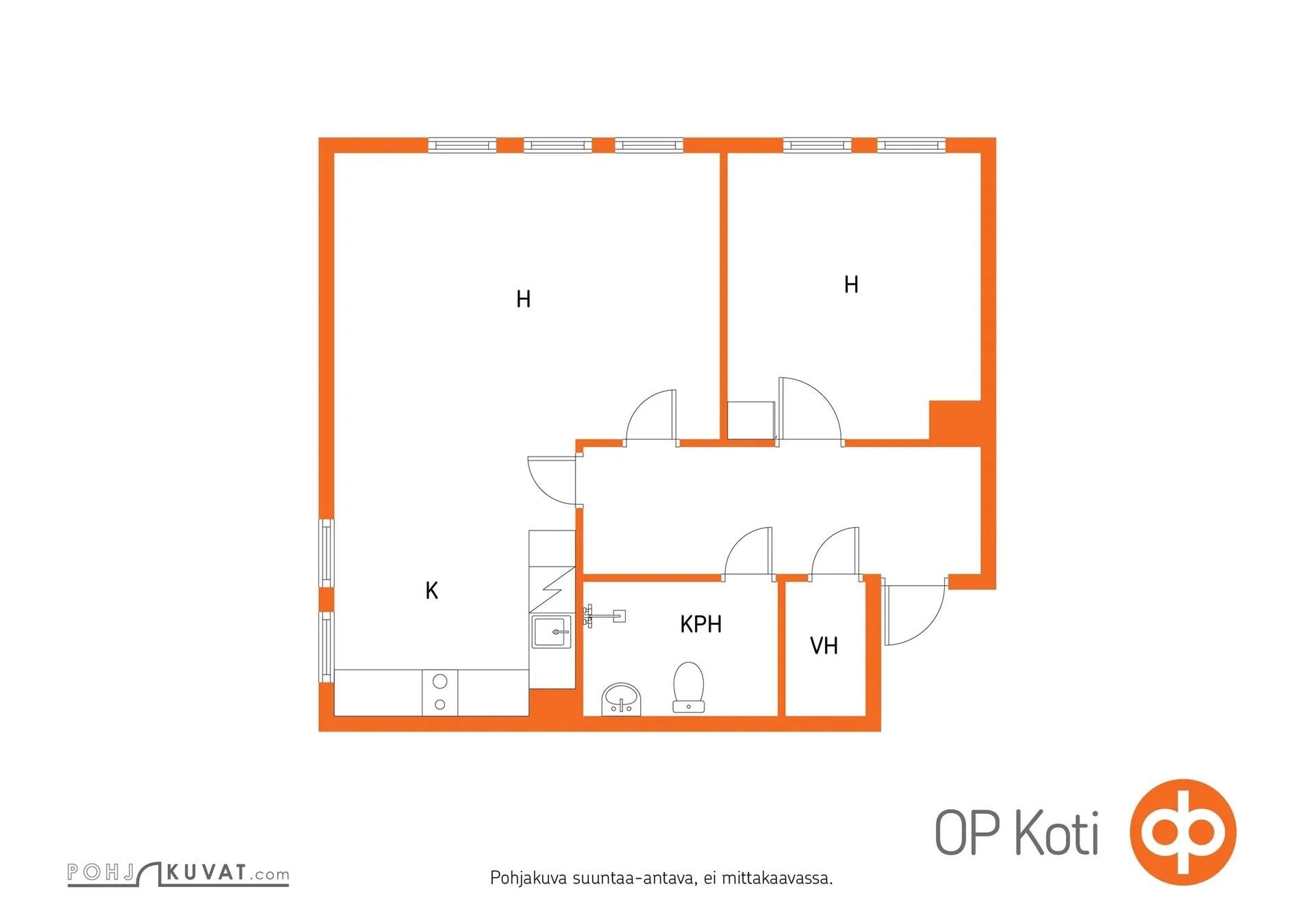 Kohteen pohjakuva
