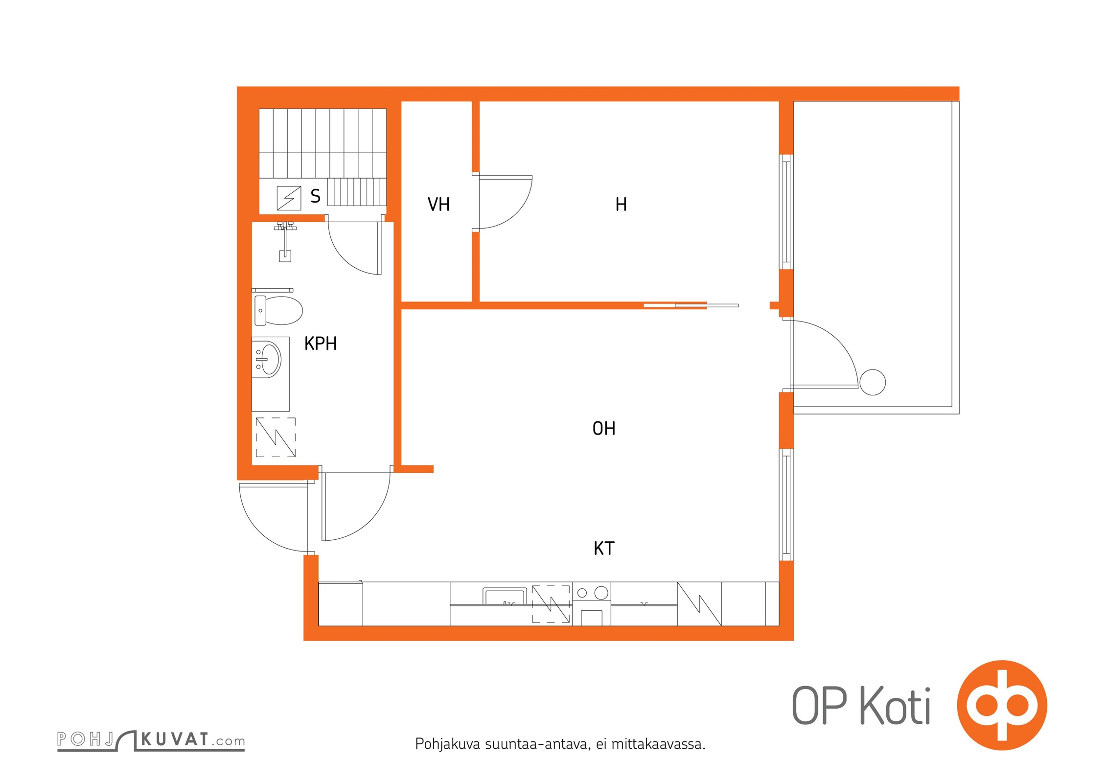 Kohteen pohjakuva
