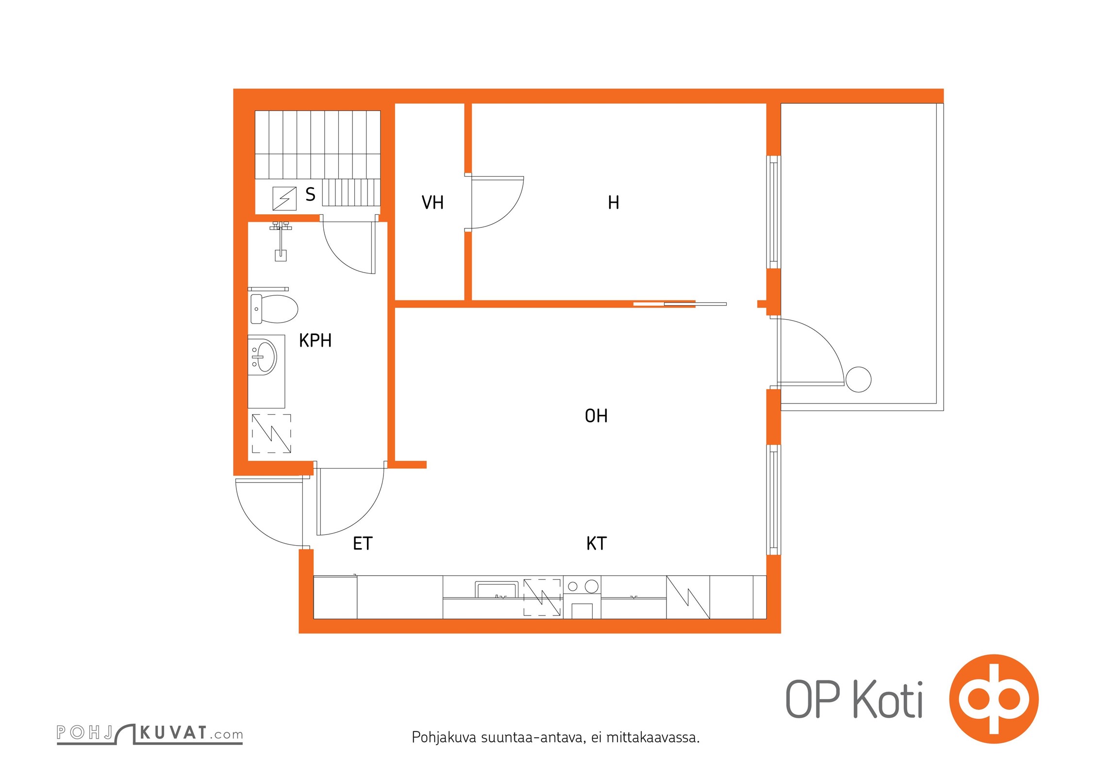 Kohteen pohjakuva