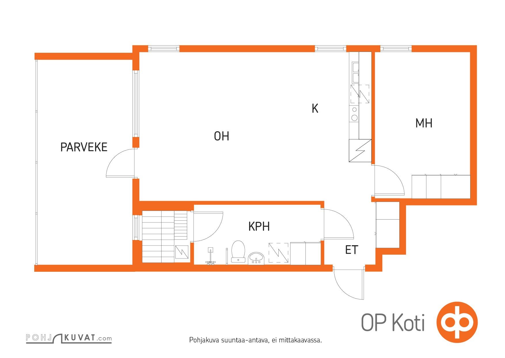 Kohteen pohjakuva
