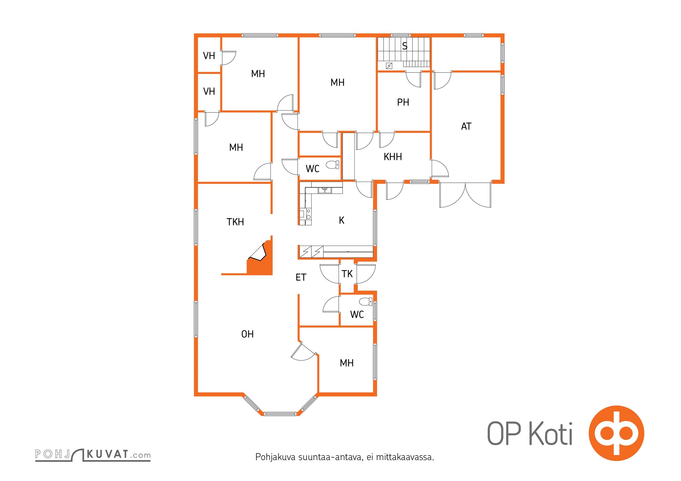 Kohteen pohjakuva