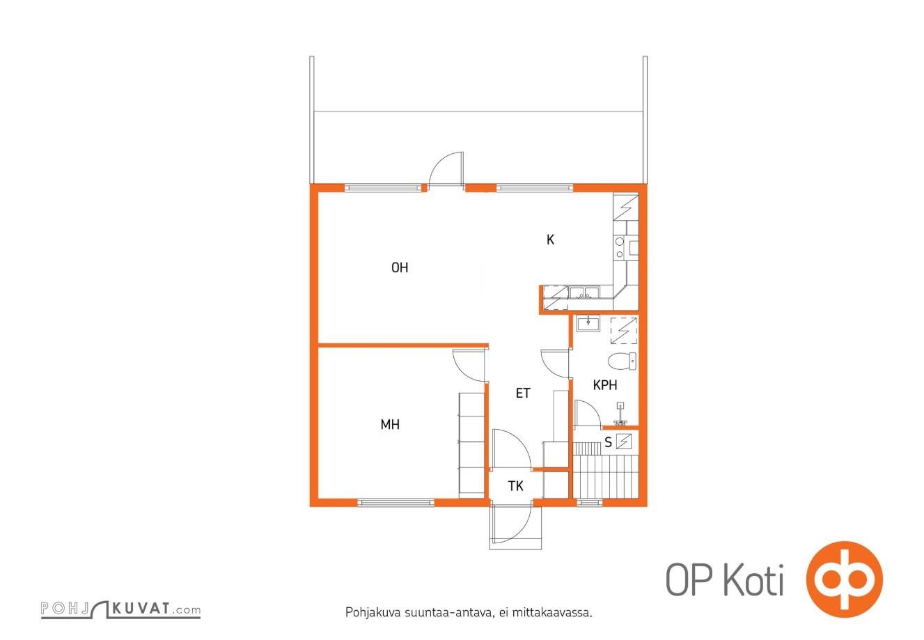 Kohteen pohjakuva