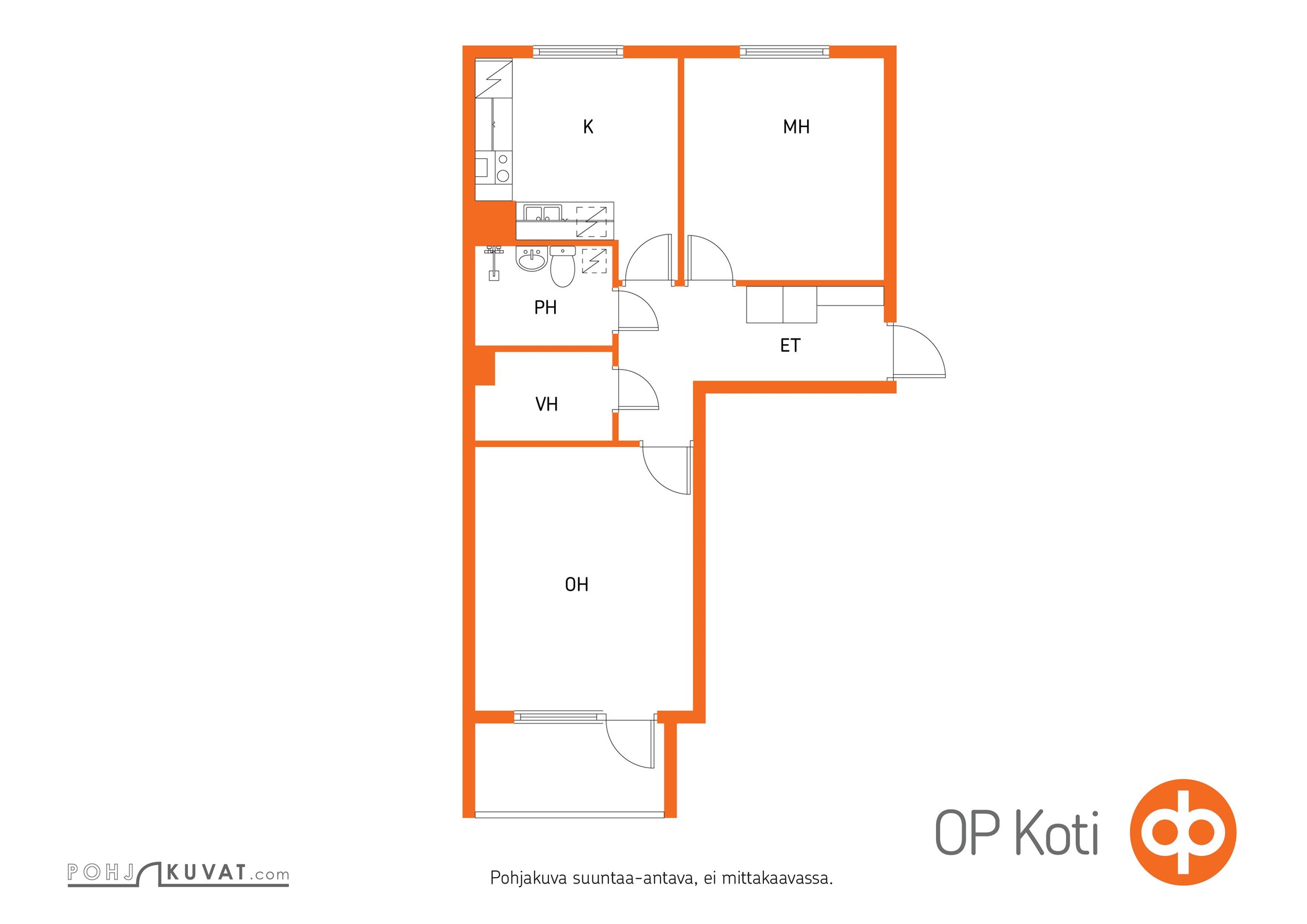 Kohteen pohjakuva