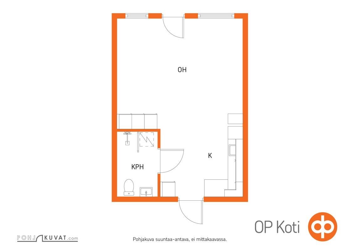Kohteen pohjakuva