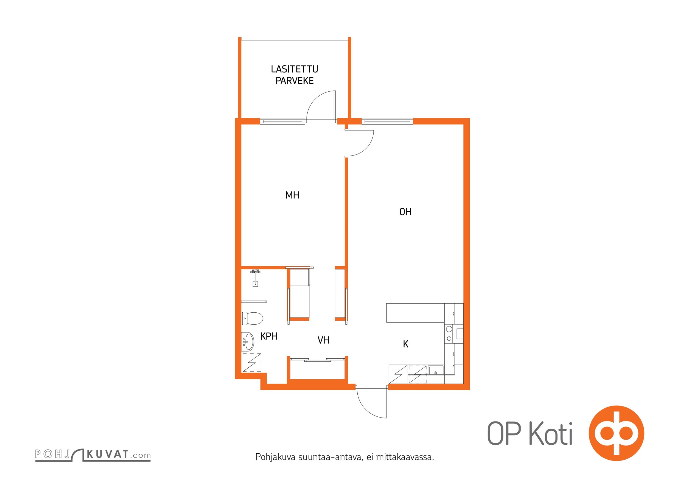Kohteen pohjakuva