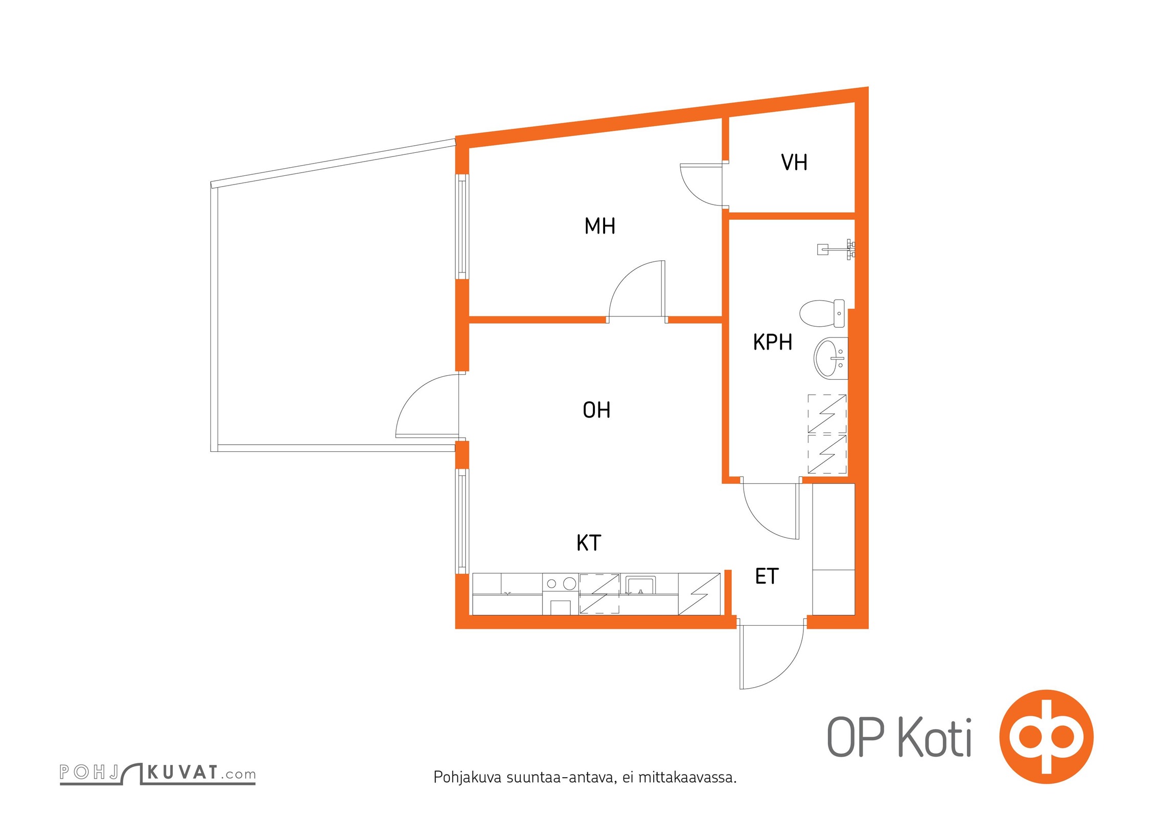 Kohteen pohjakuva