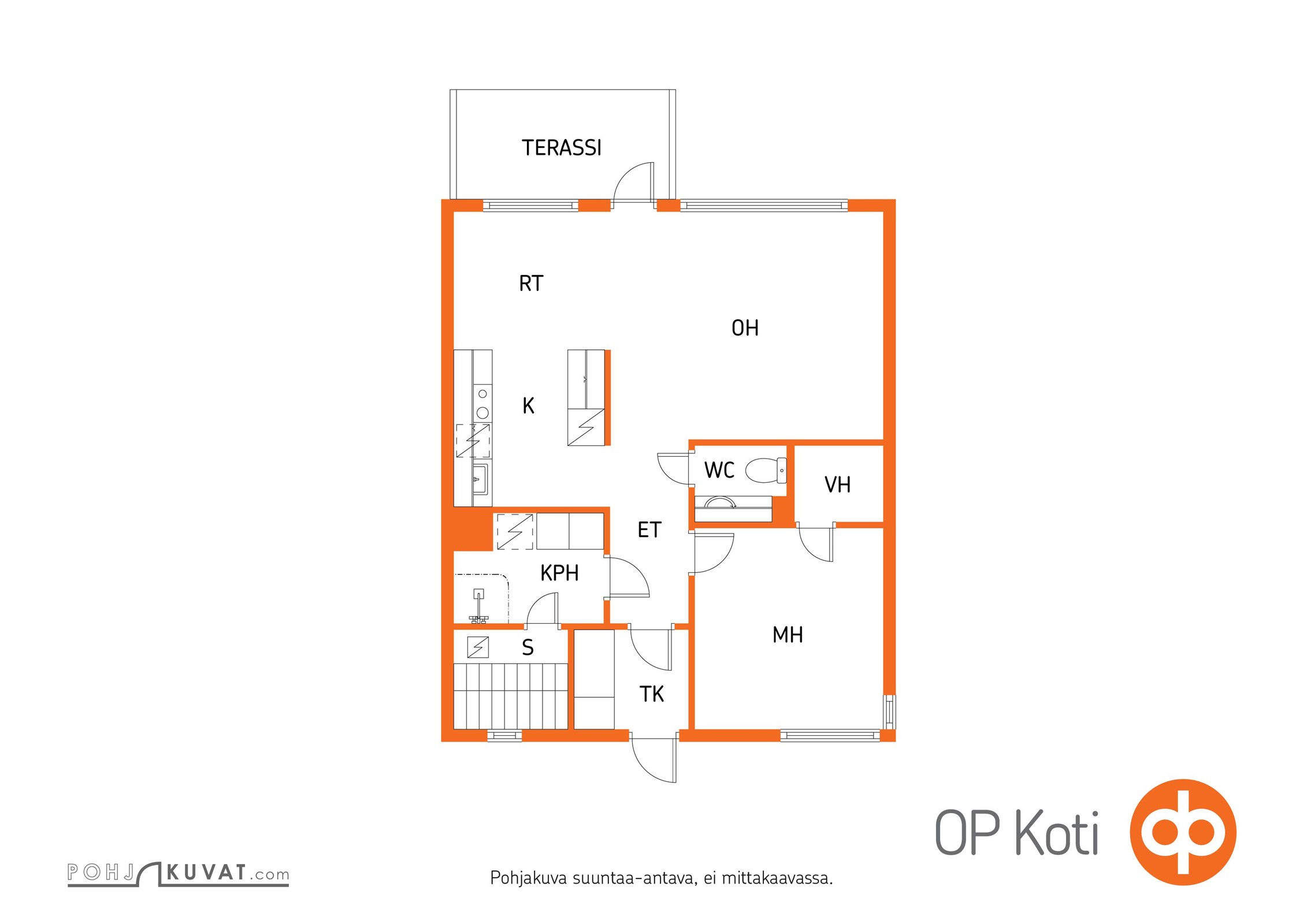Kohteen pohjakuva