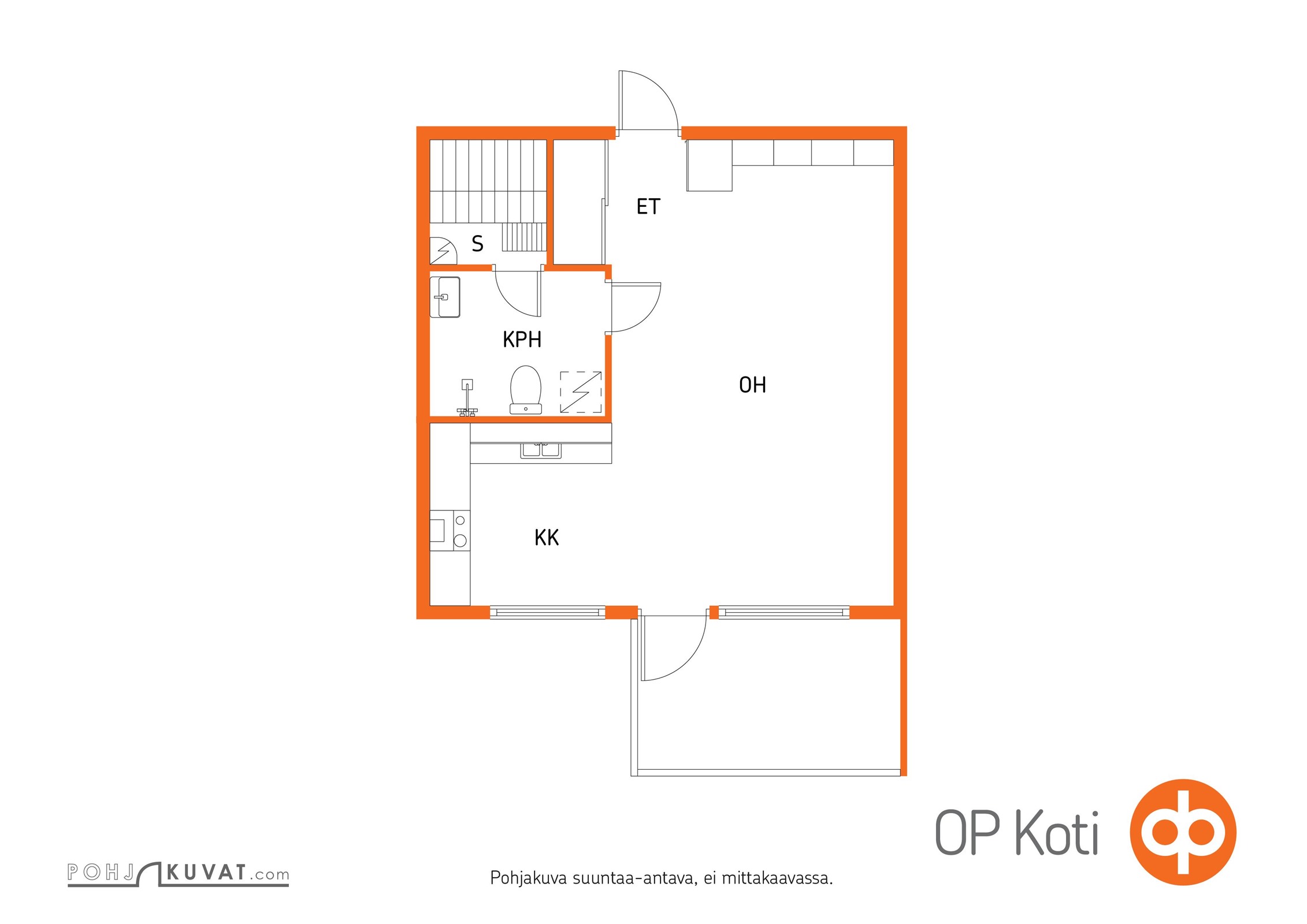 Kohteen pohjakuva