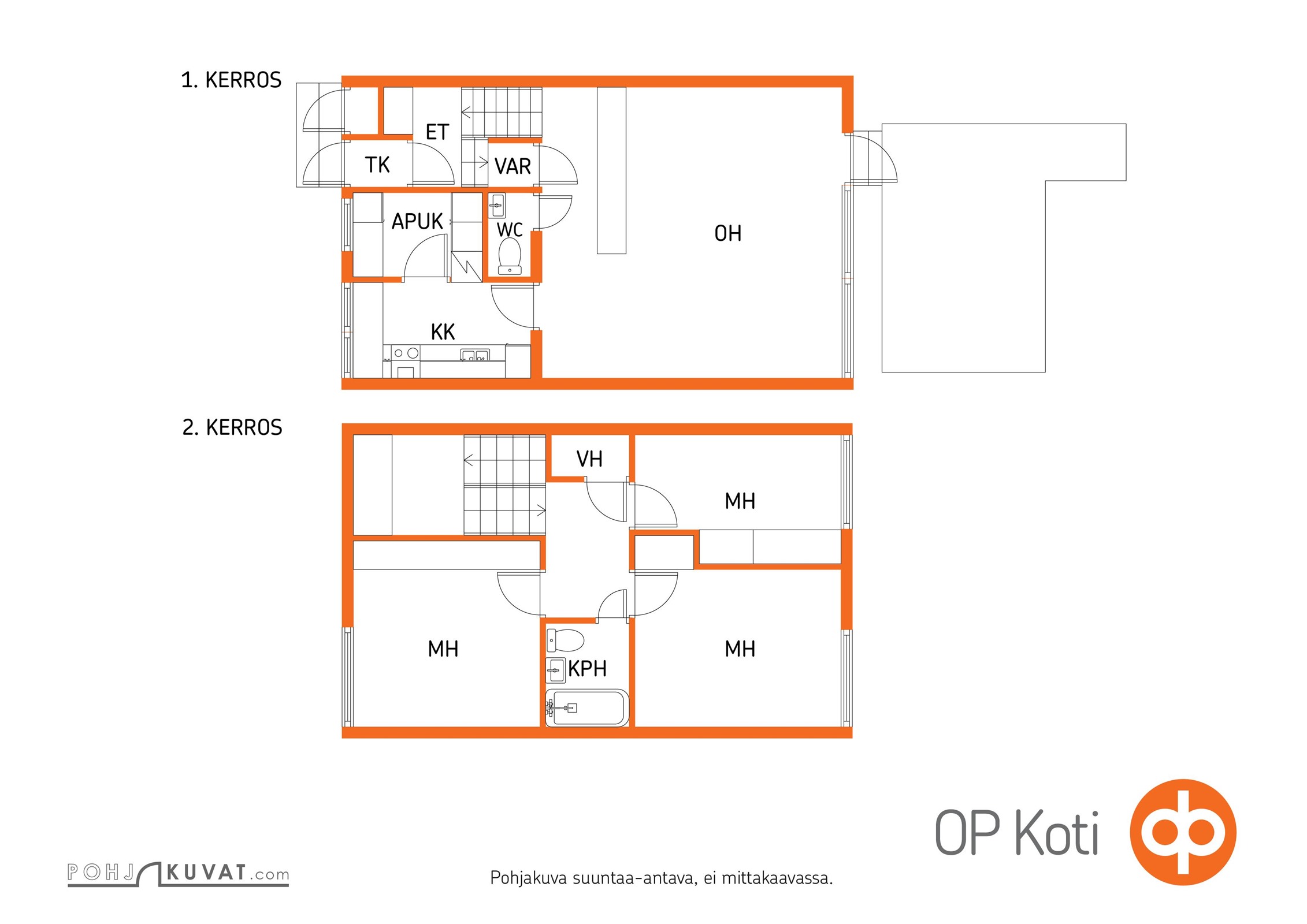 Kohteen pohjakuva