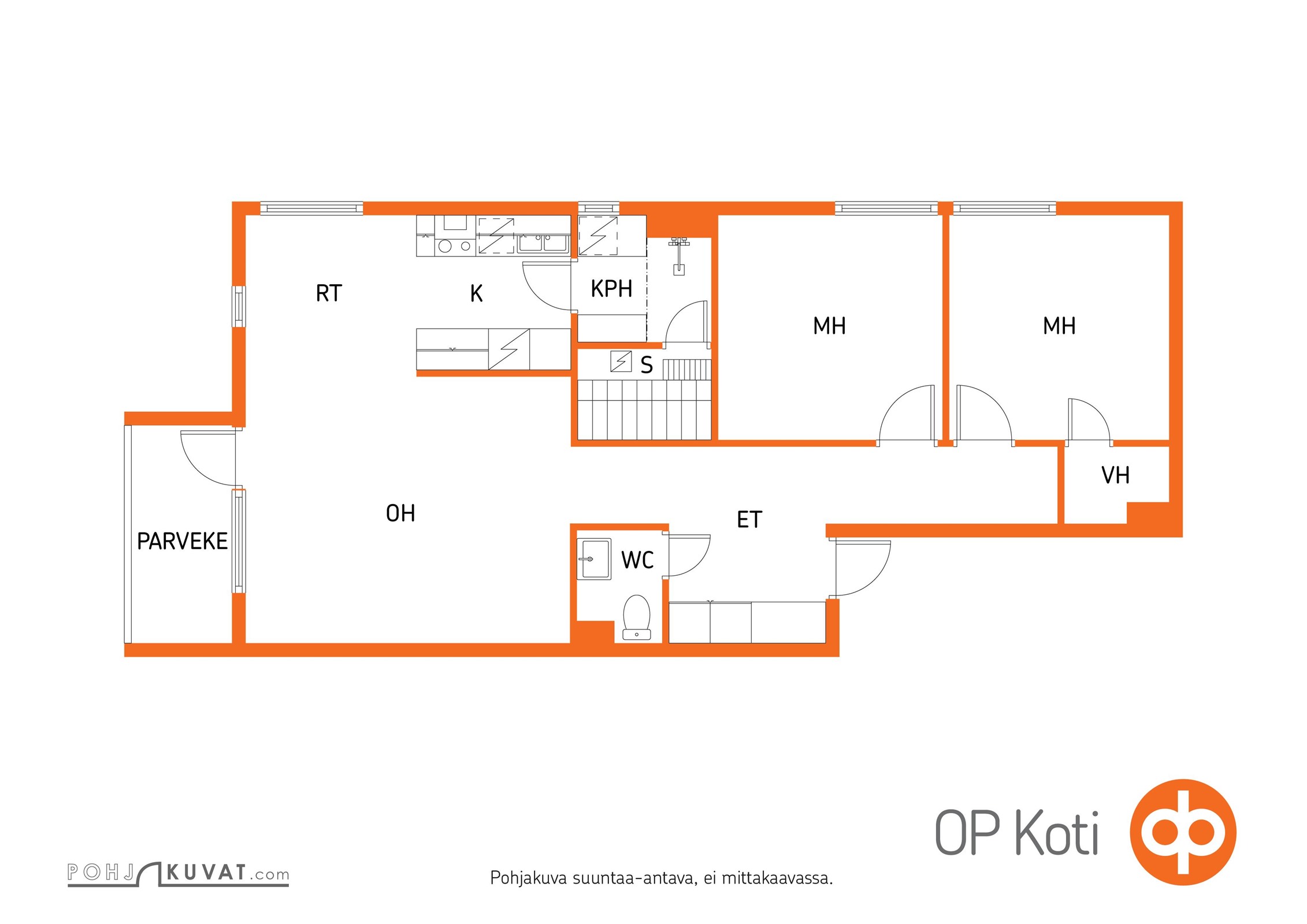 Kohteen pohjakuva