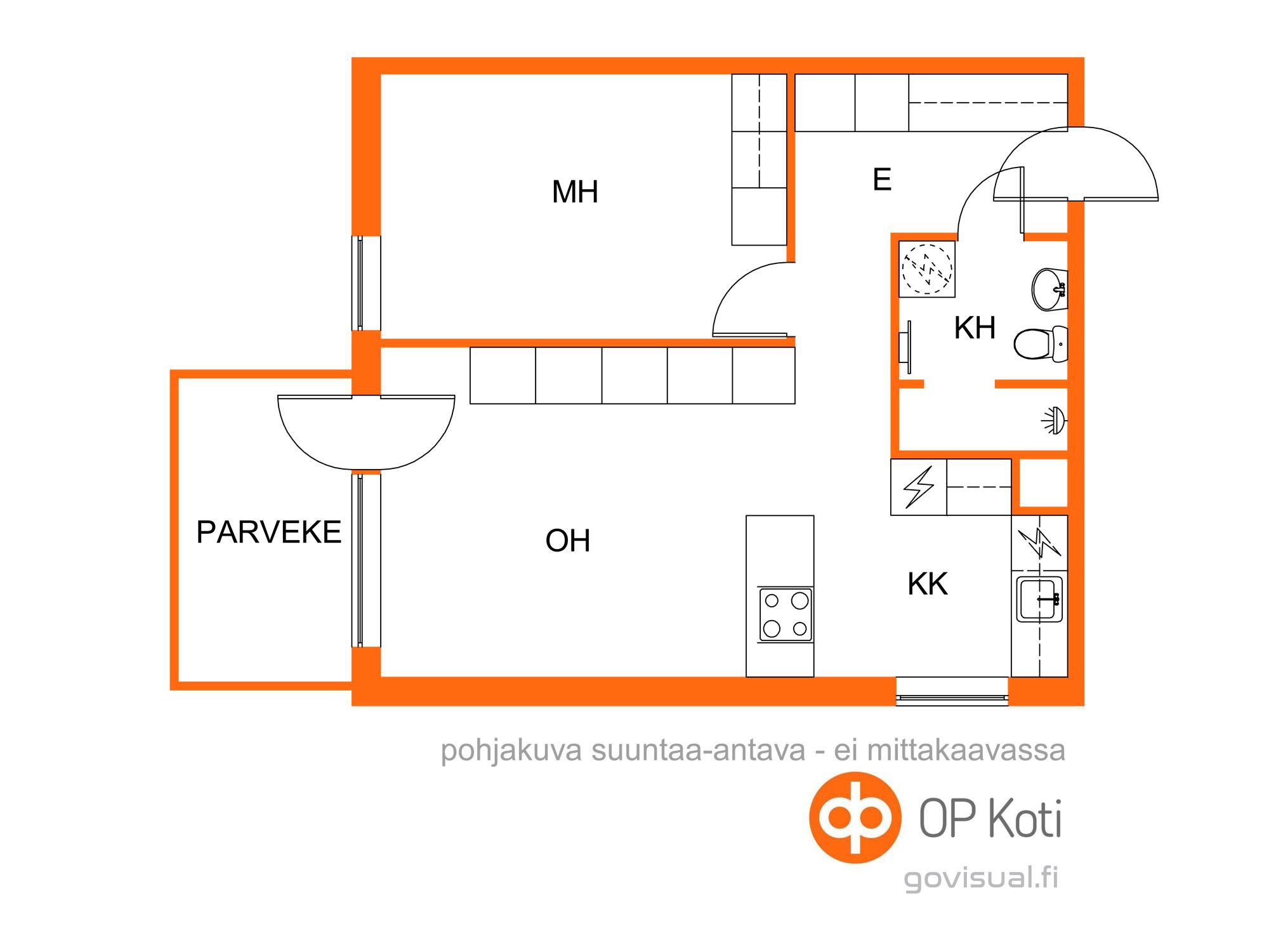 Kohteen pohjakuva