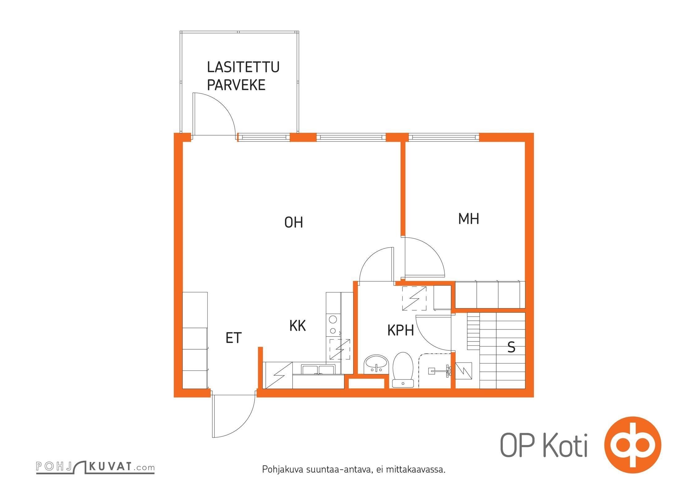 Kohteen pohjakuva