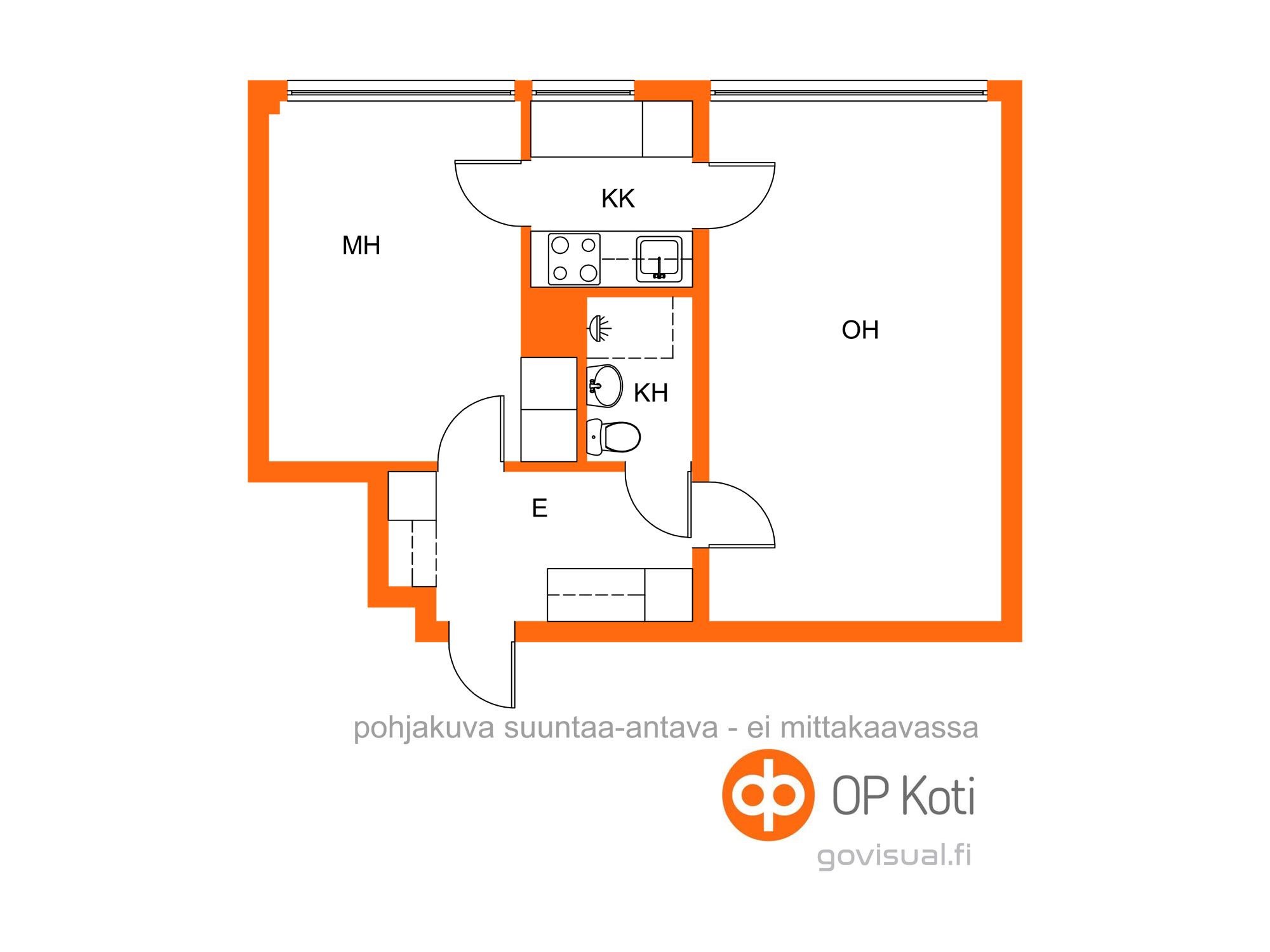 Kohteen pohjakuva