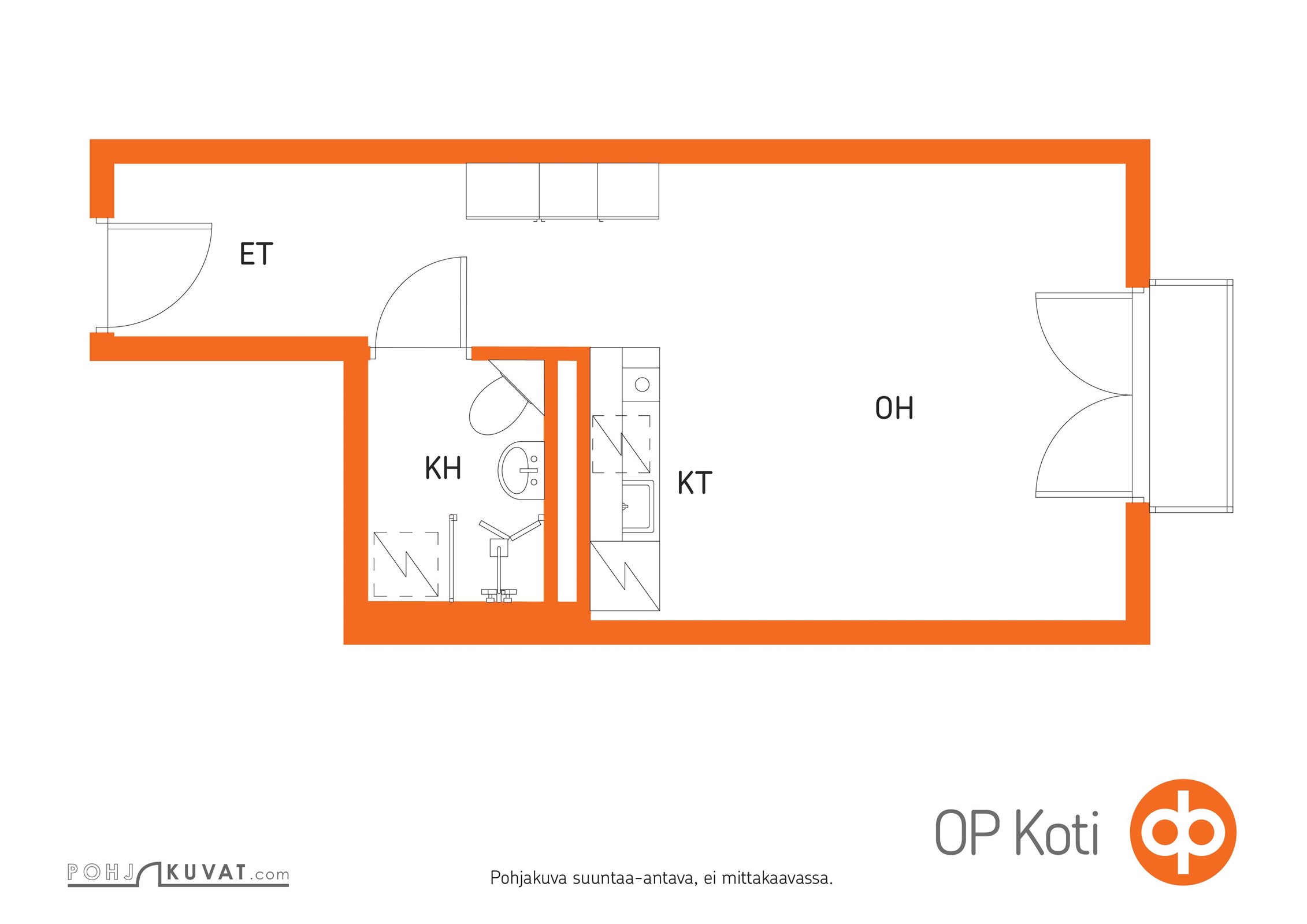 Kohteen pohjakuva