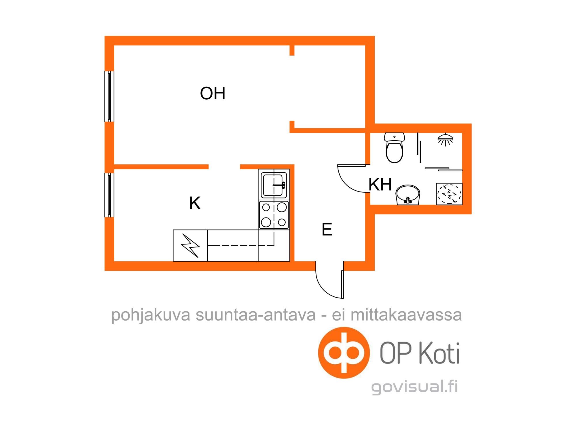 Kohteen pohjakuva