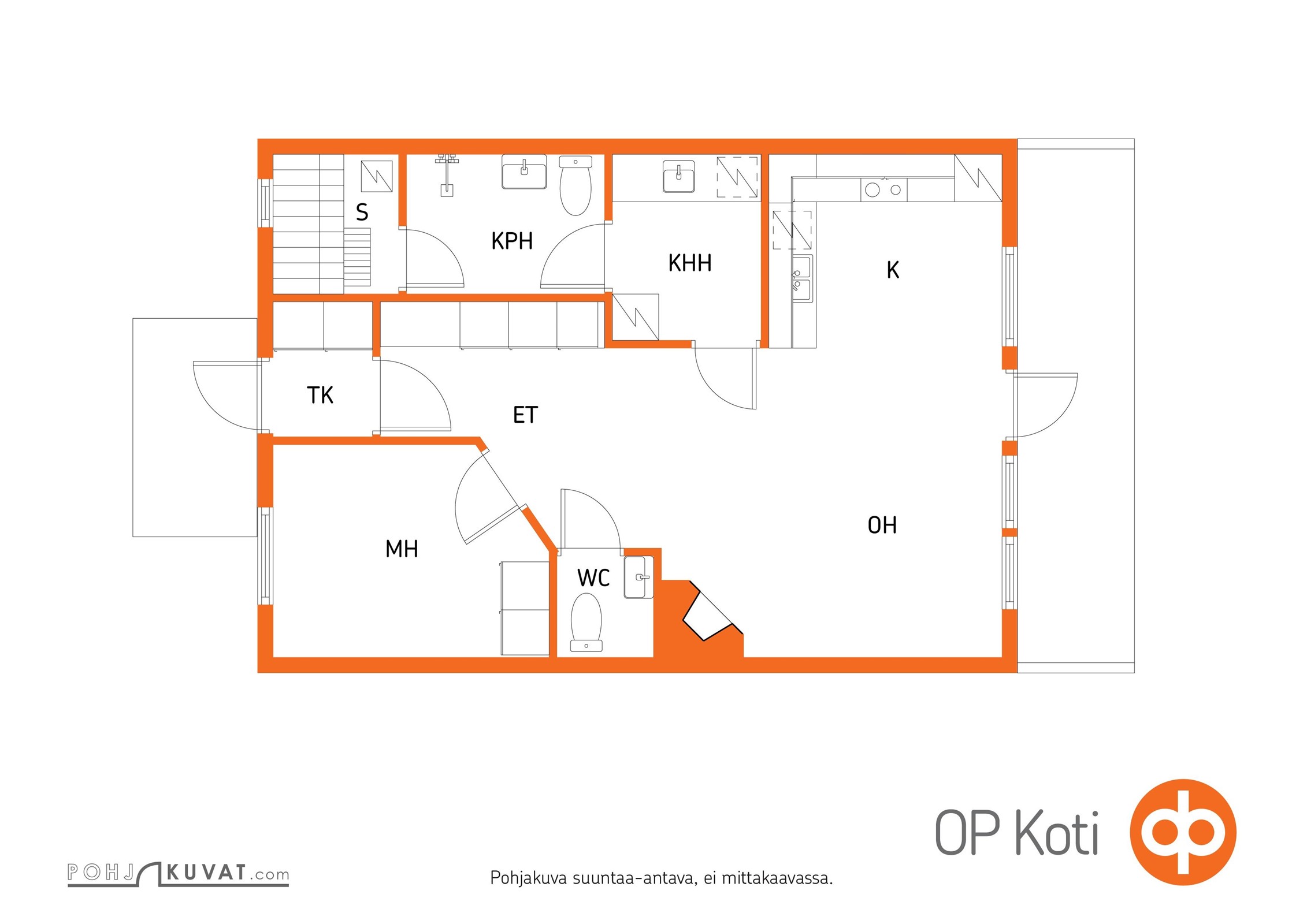 Kohteen pohjakuva