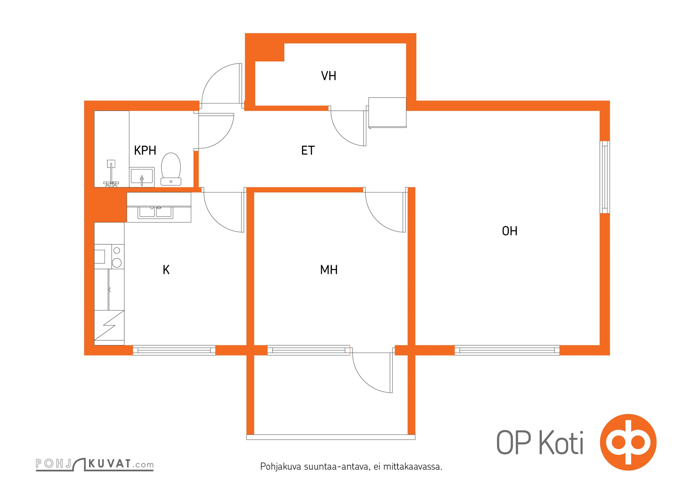 Kohteen pohjakuva