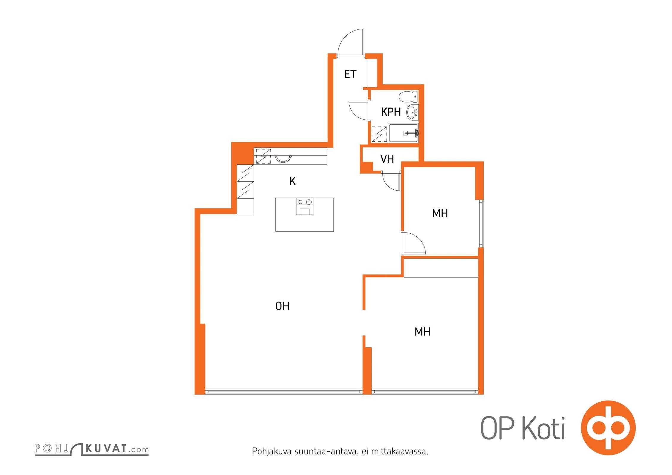 Kohteen pohjakuva