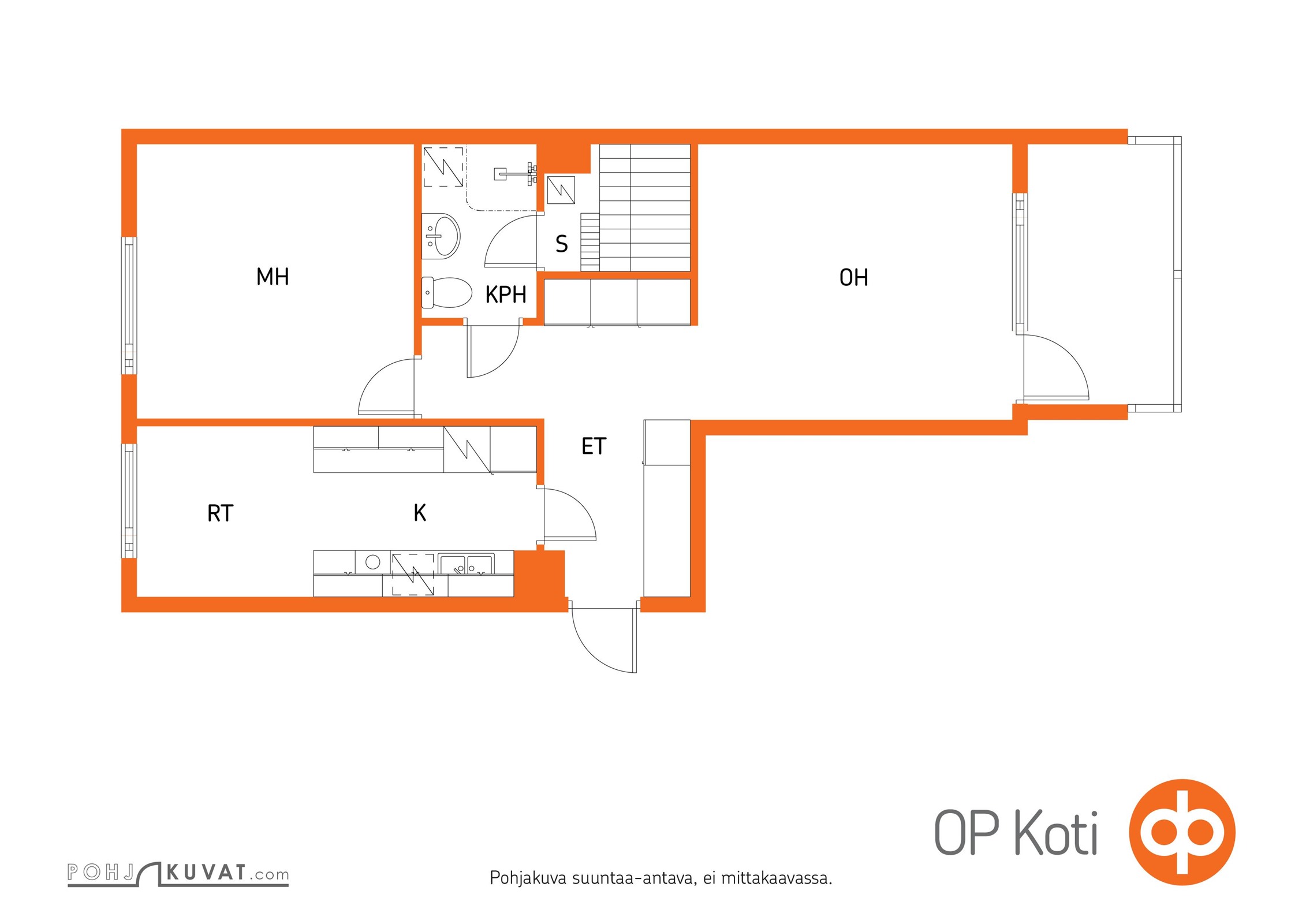 Kohteen pohjakuva