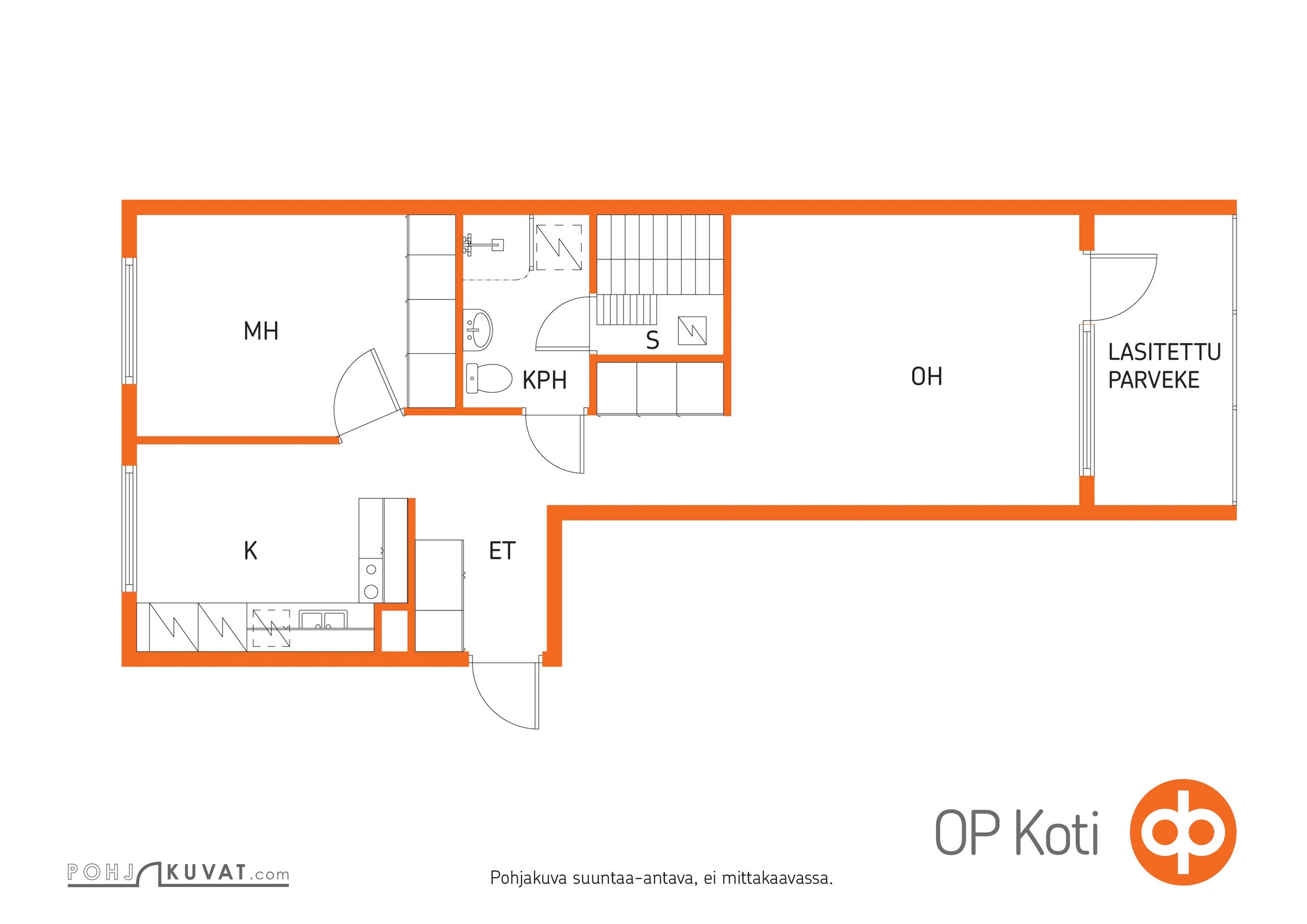 Kohteen pohjakuva