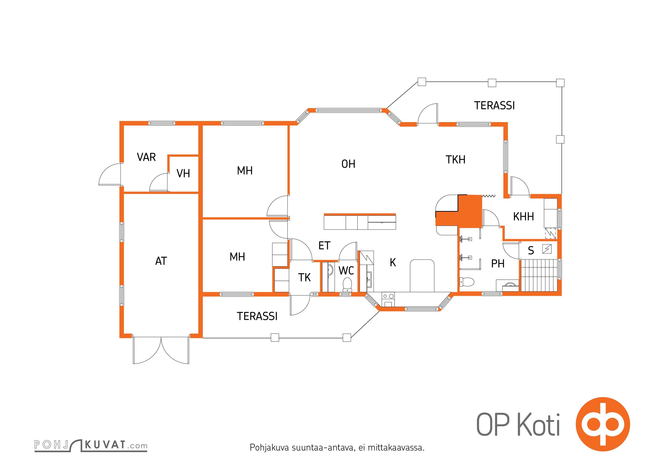 Kohteen pohjakuva