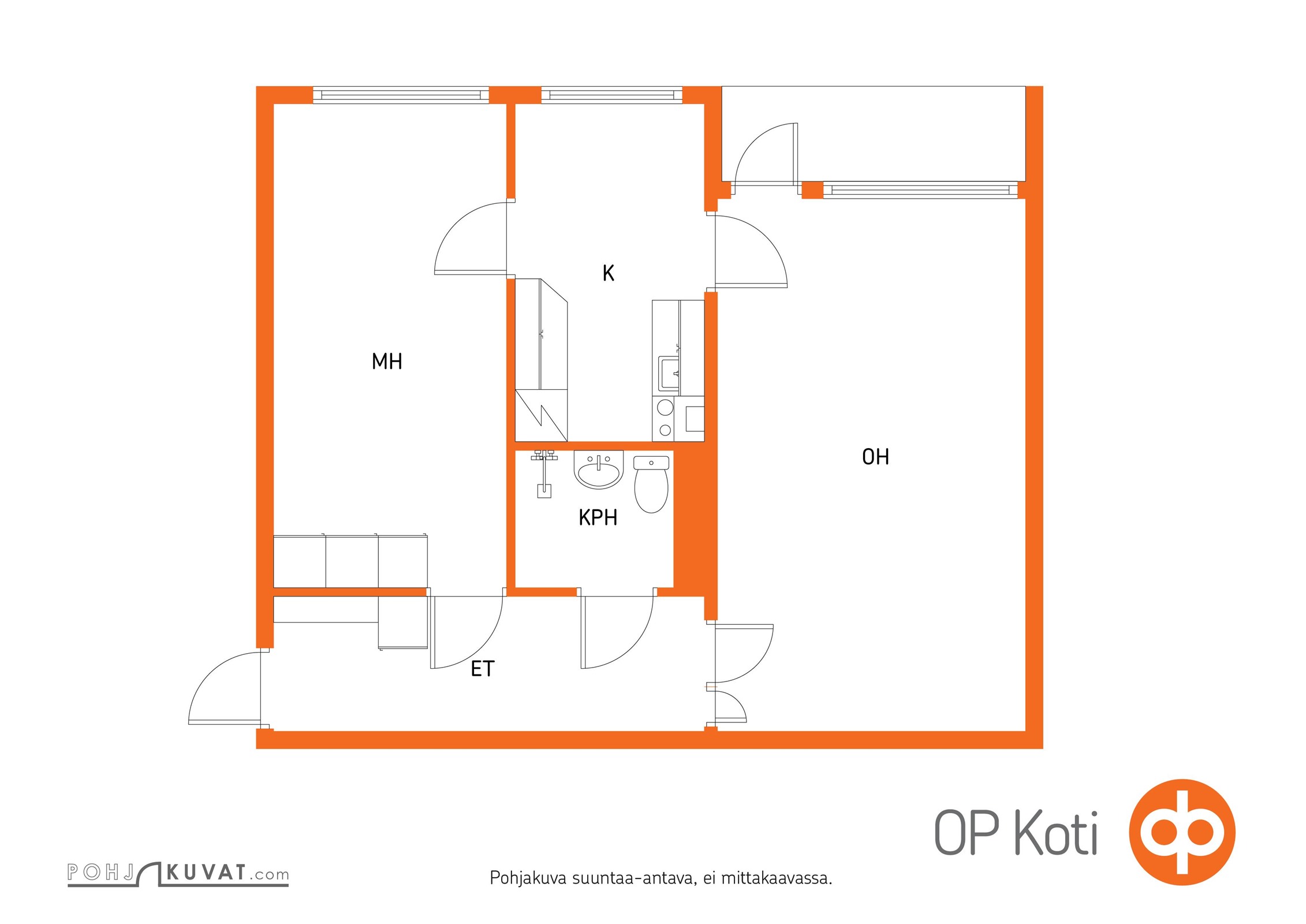 Kohteen pohjakuva