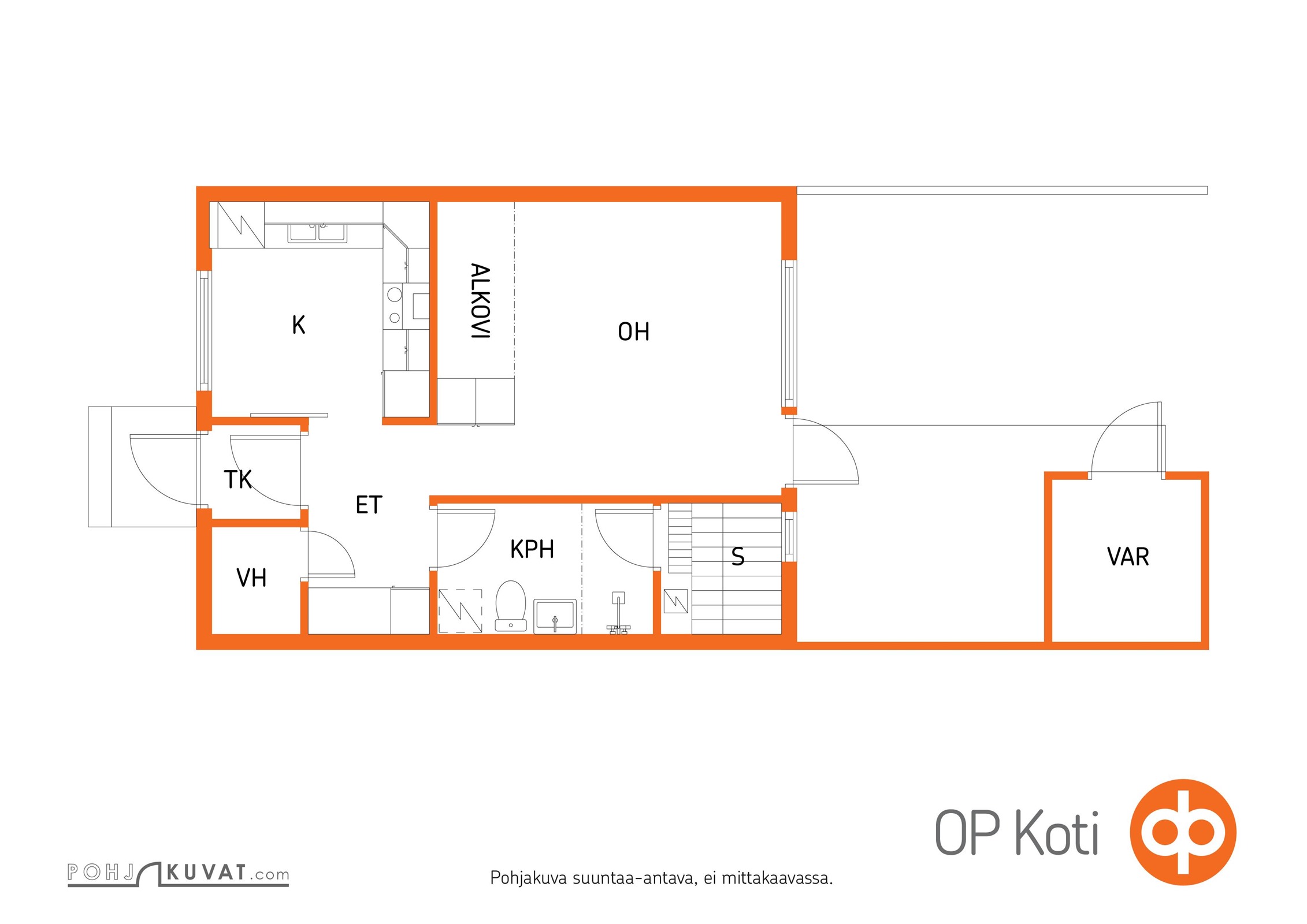 Kohteen pohjakuva