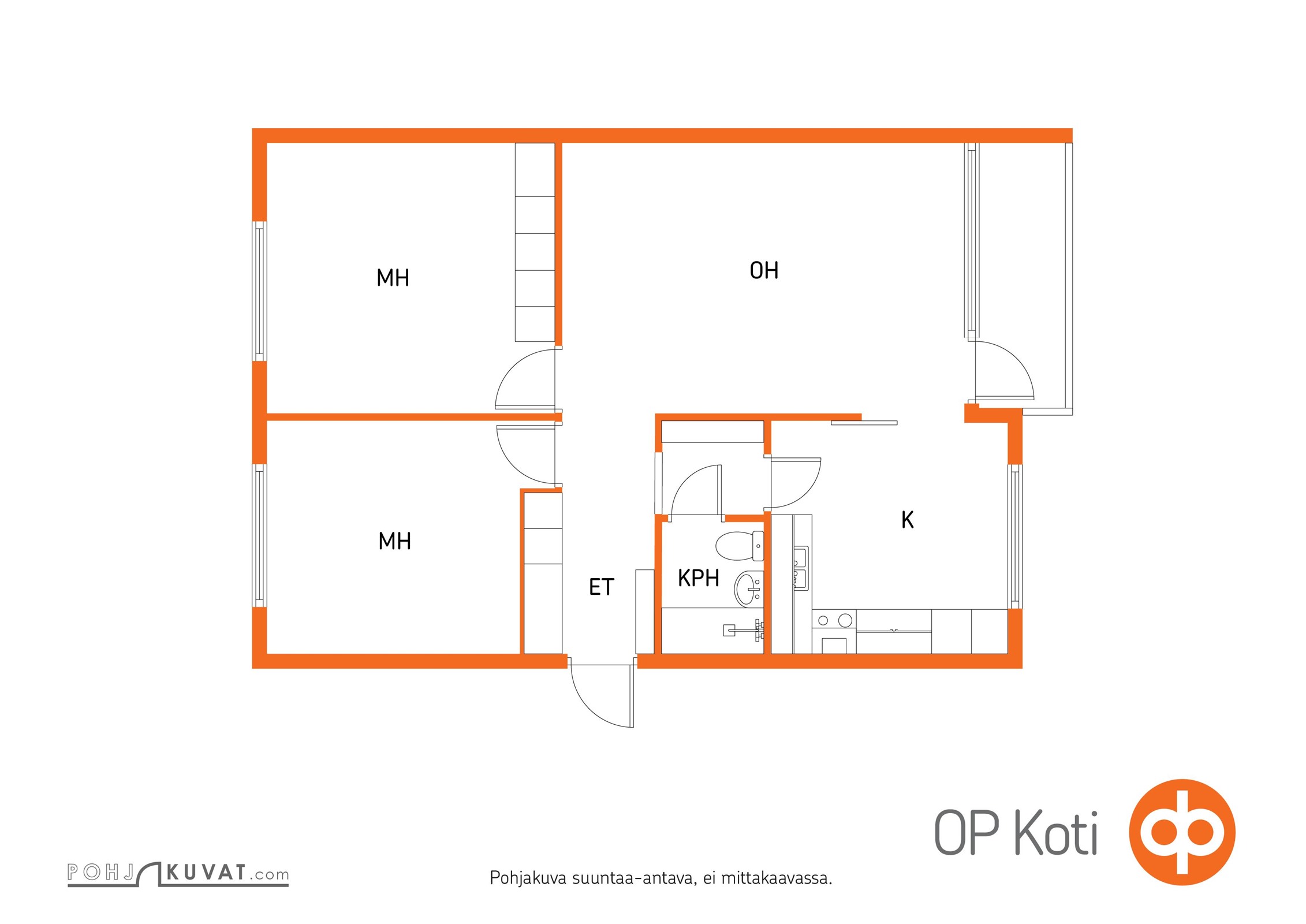 Kohteen pohjakuva