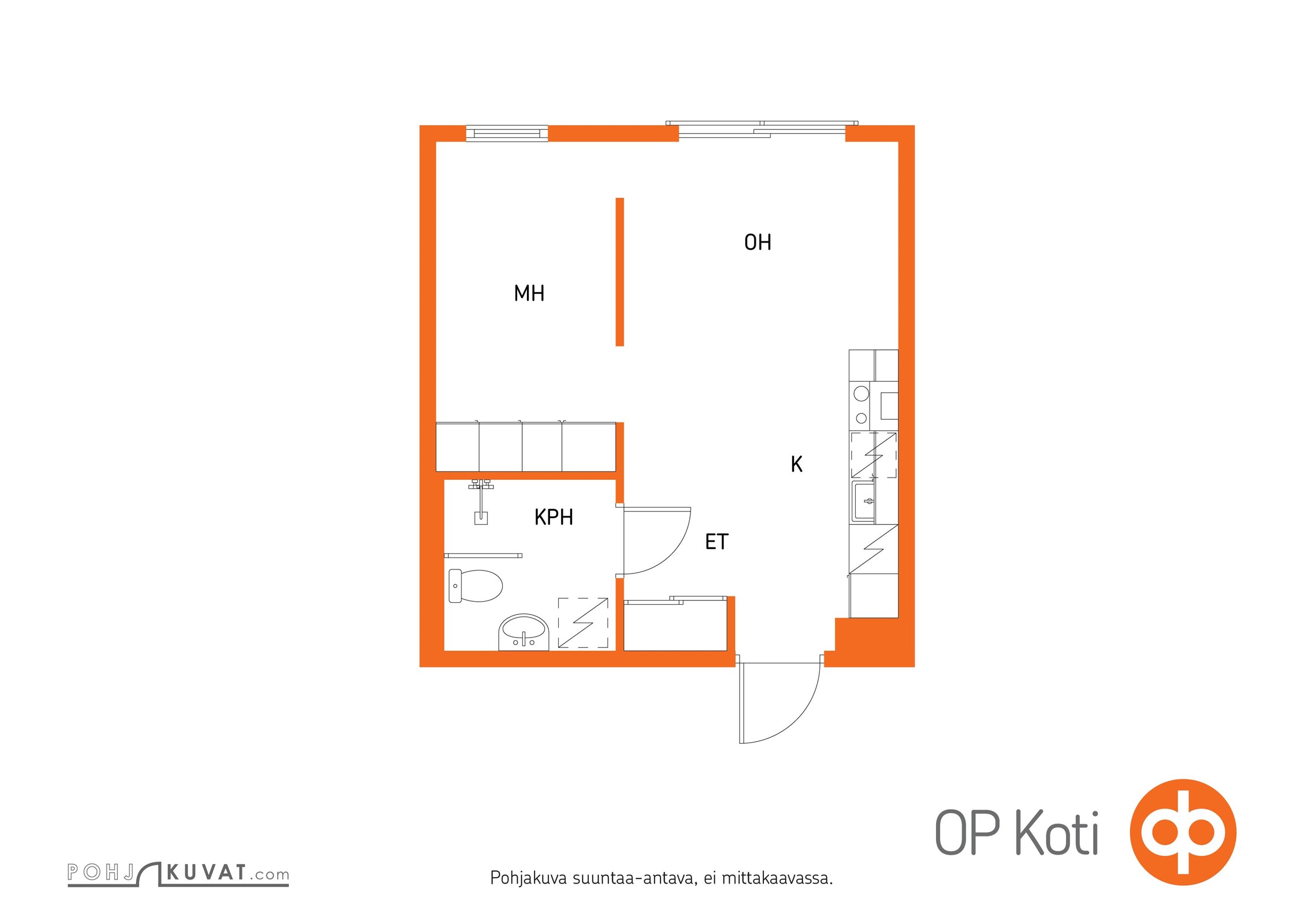Kohteen pohjakuva