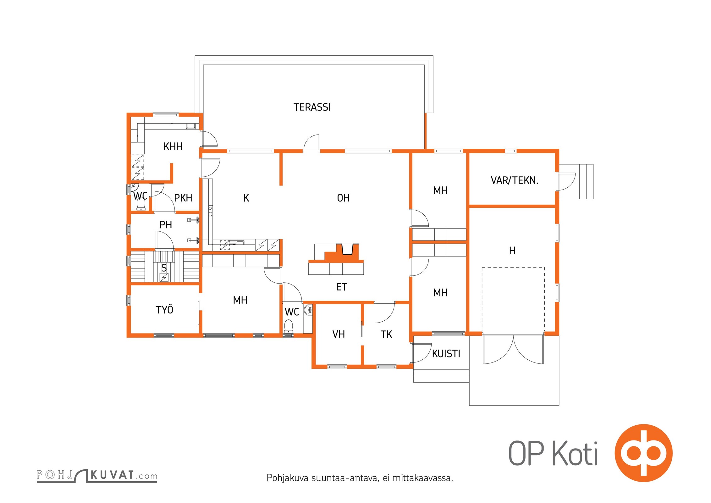Kohteen pohjakuva