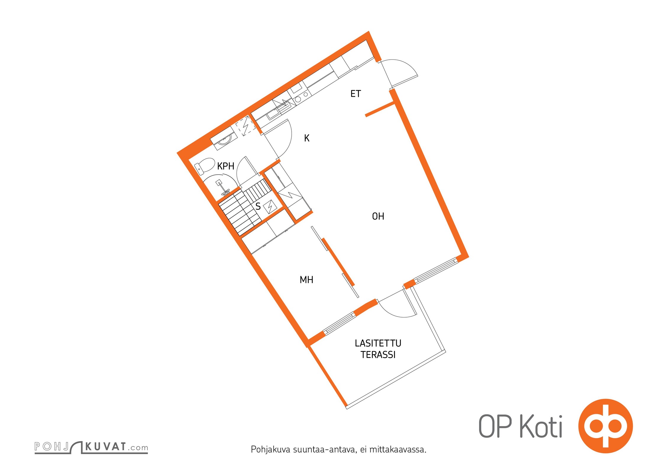 Kohteen pohjakuva