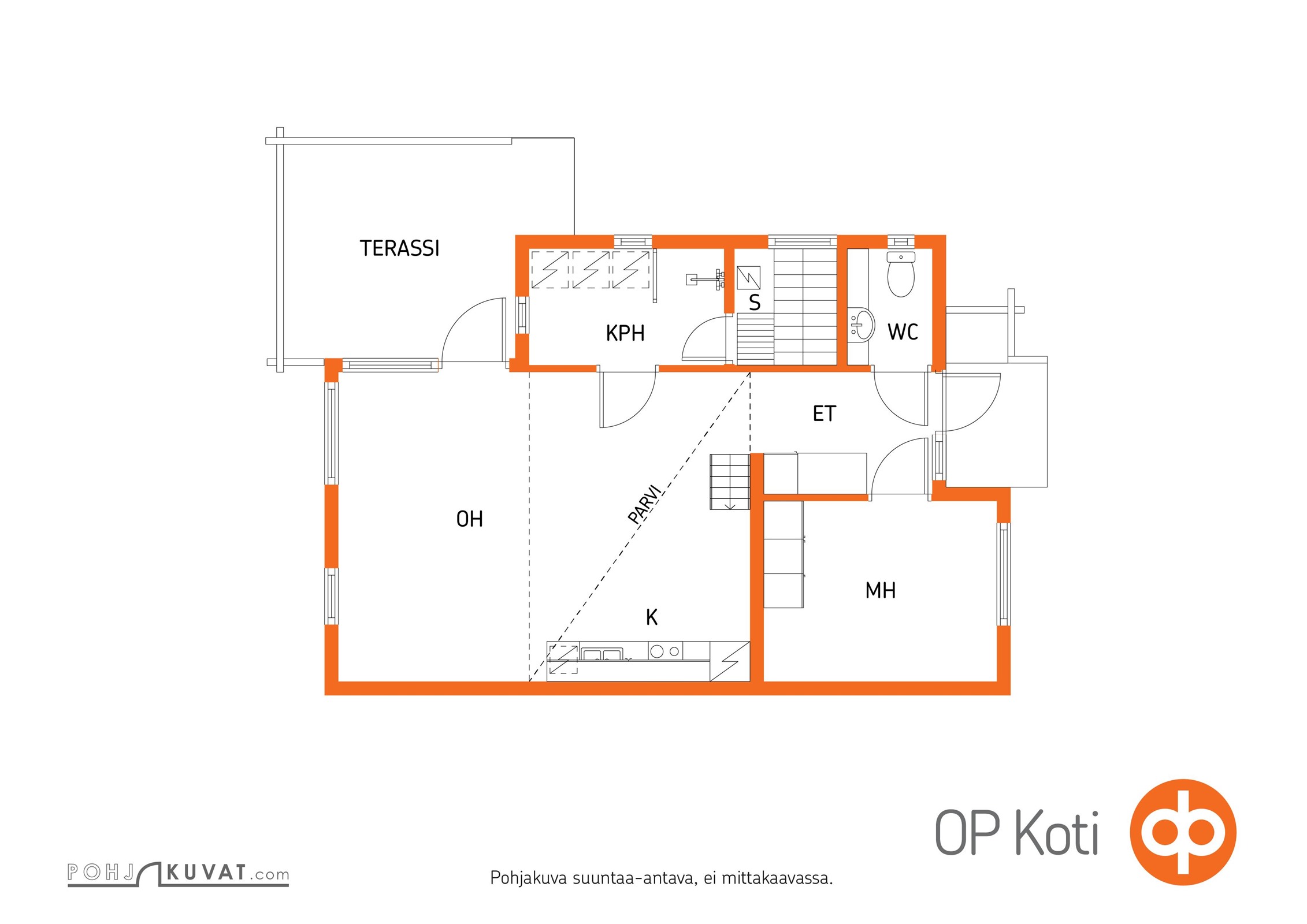 Kohteen pohjakuva