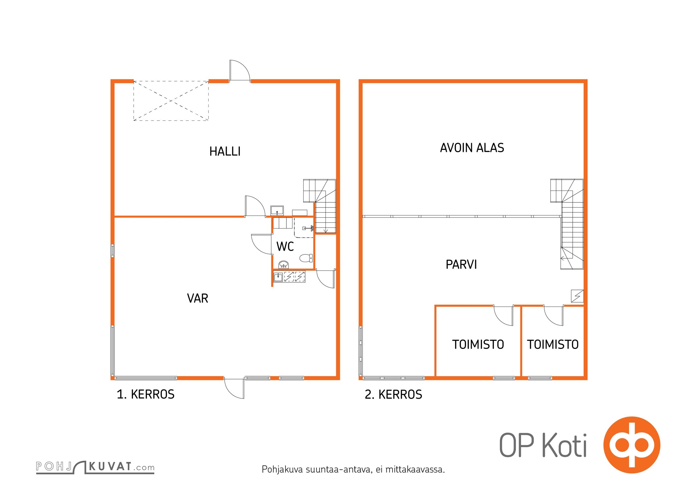 Kohteen pohjakuva