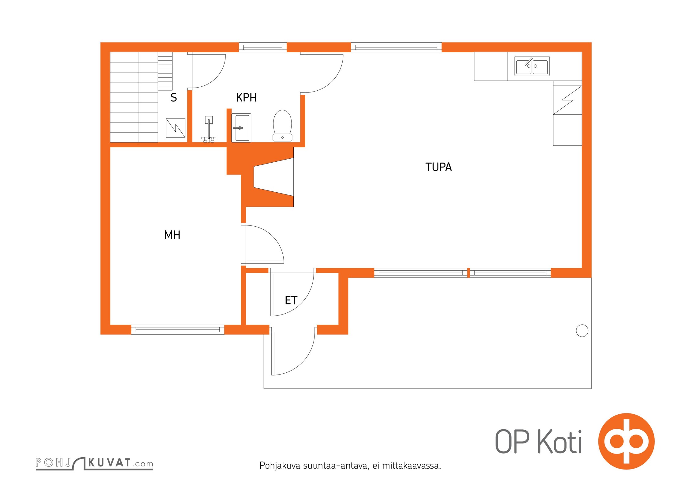 Kohteen pohjakuva