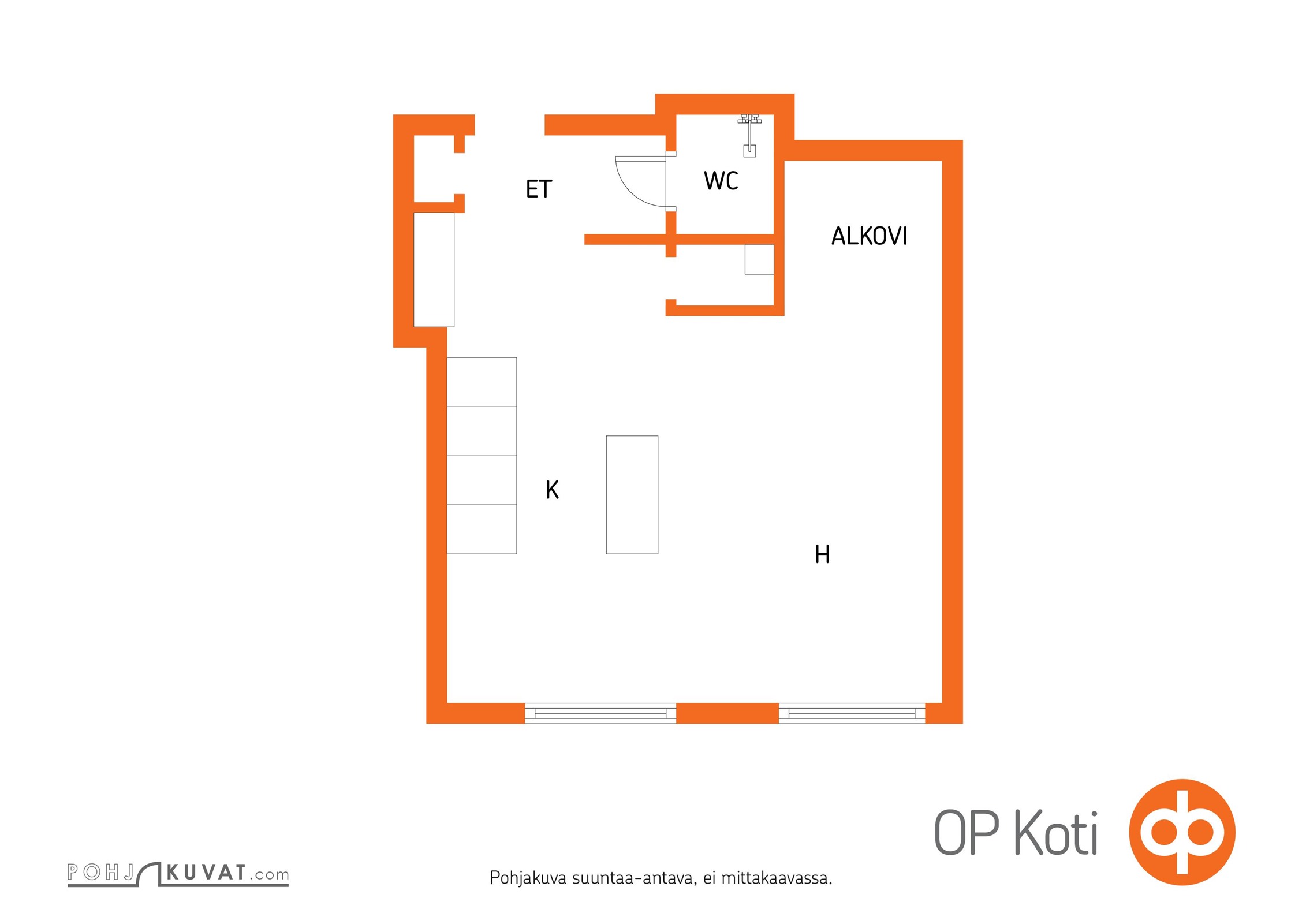 Kohteen pohjakuva