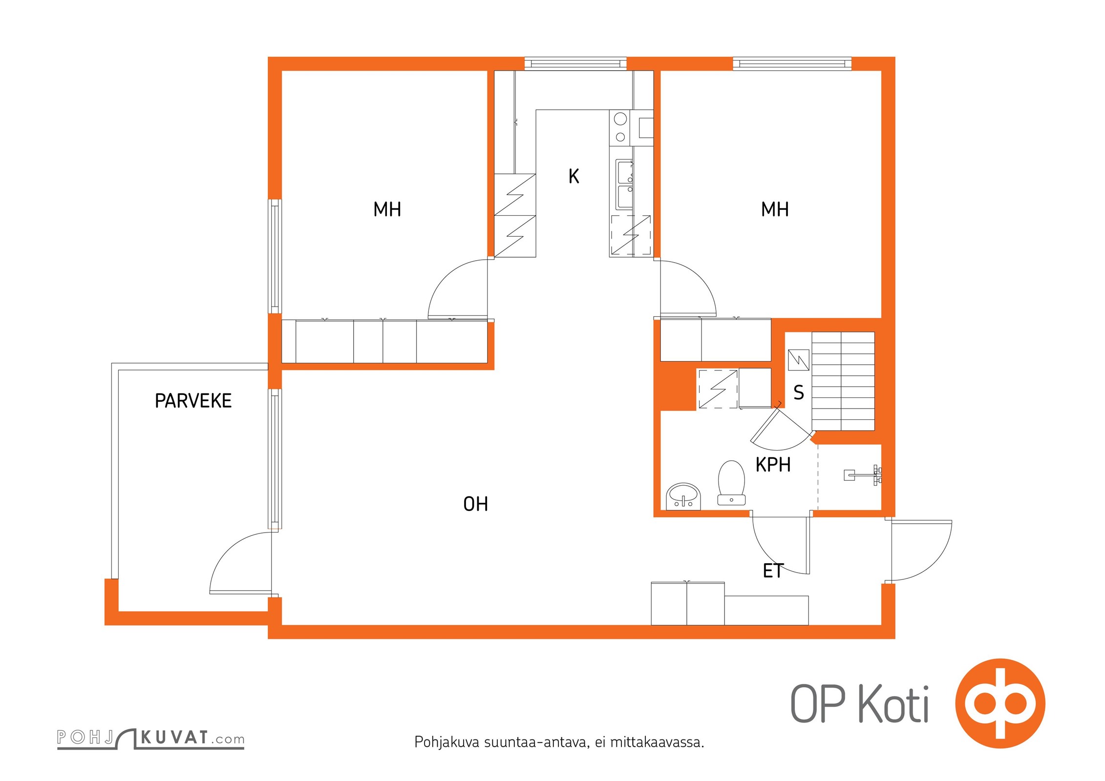 Kohteen pohjakuva
