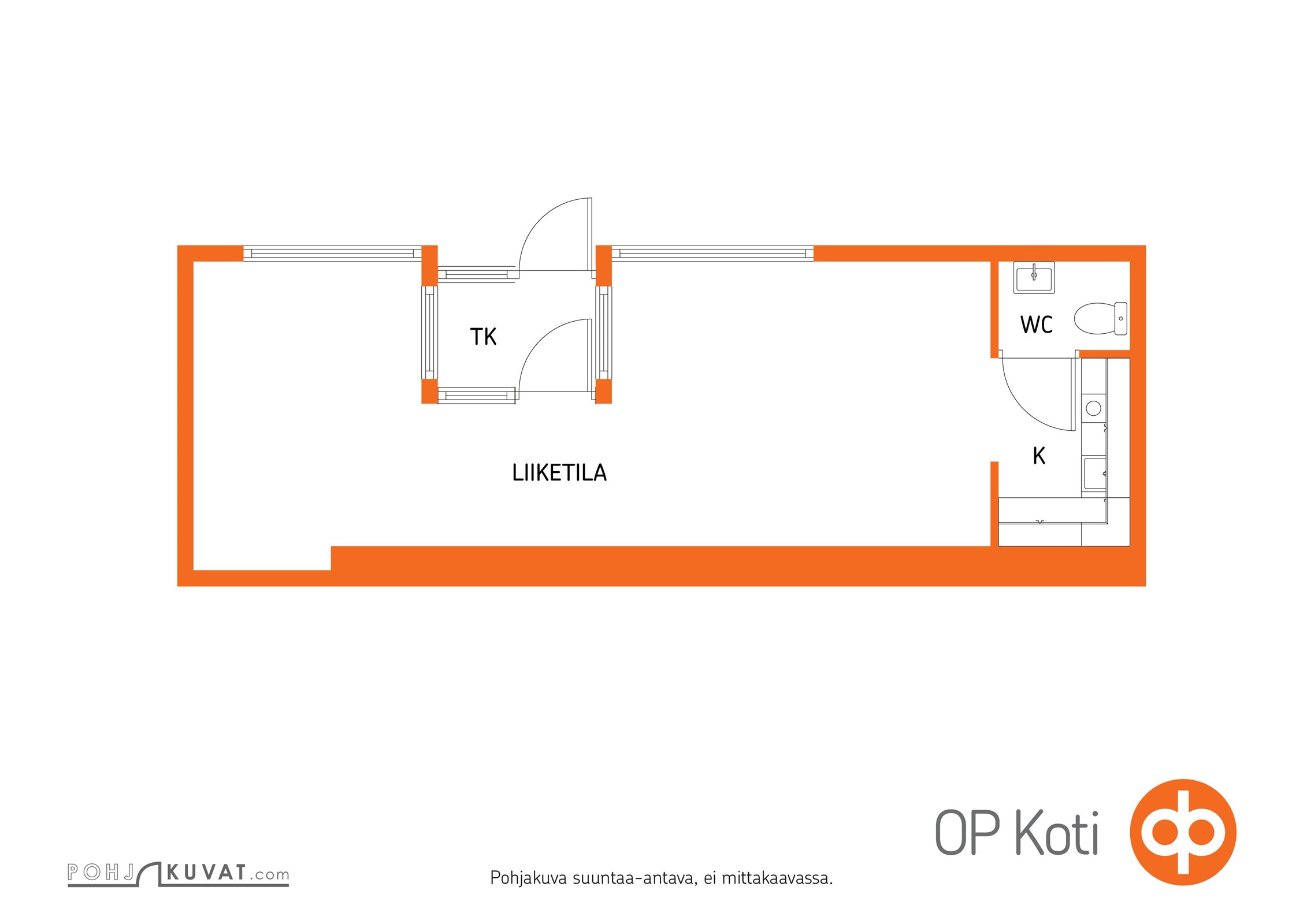 Kohteen pohjakuva