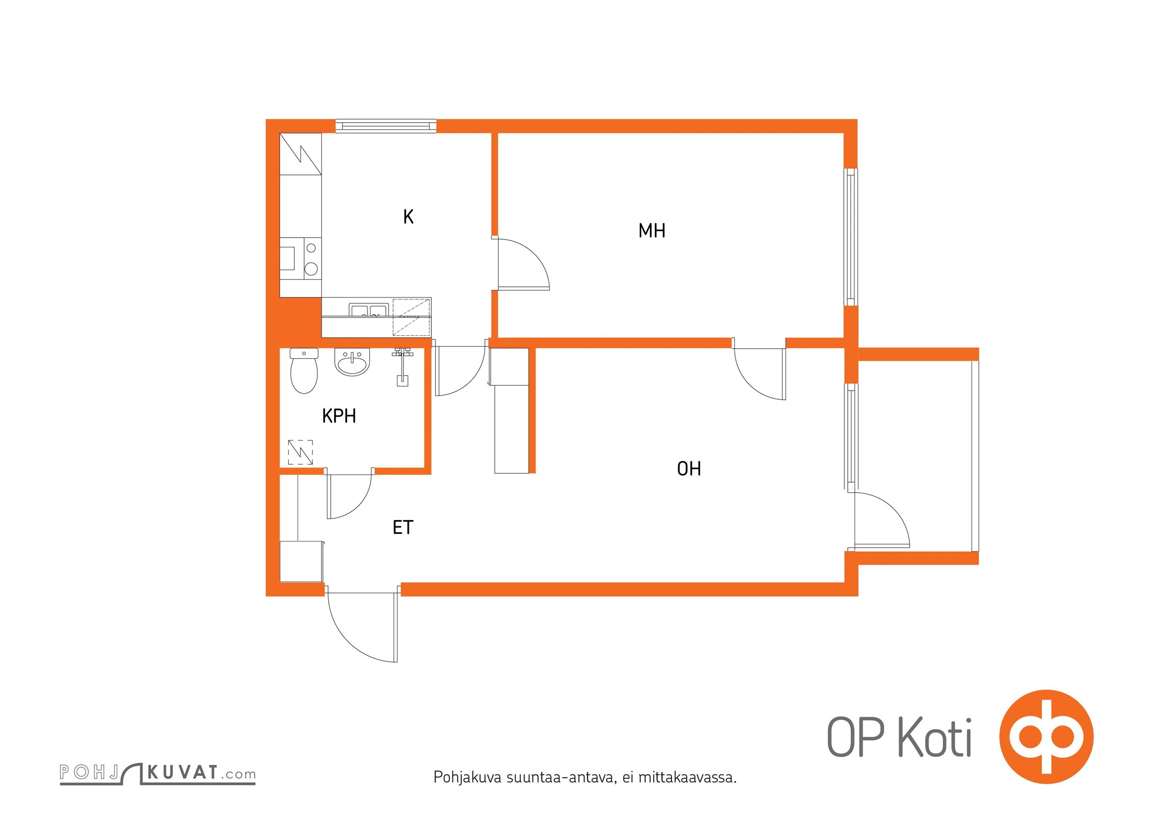 Kohteen pohjakuva