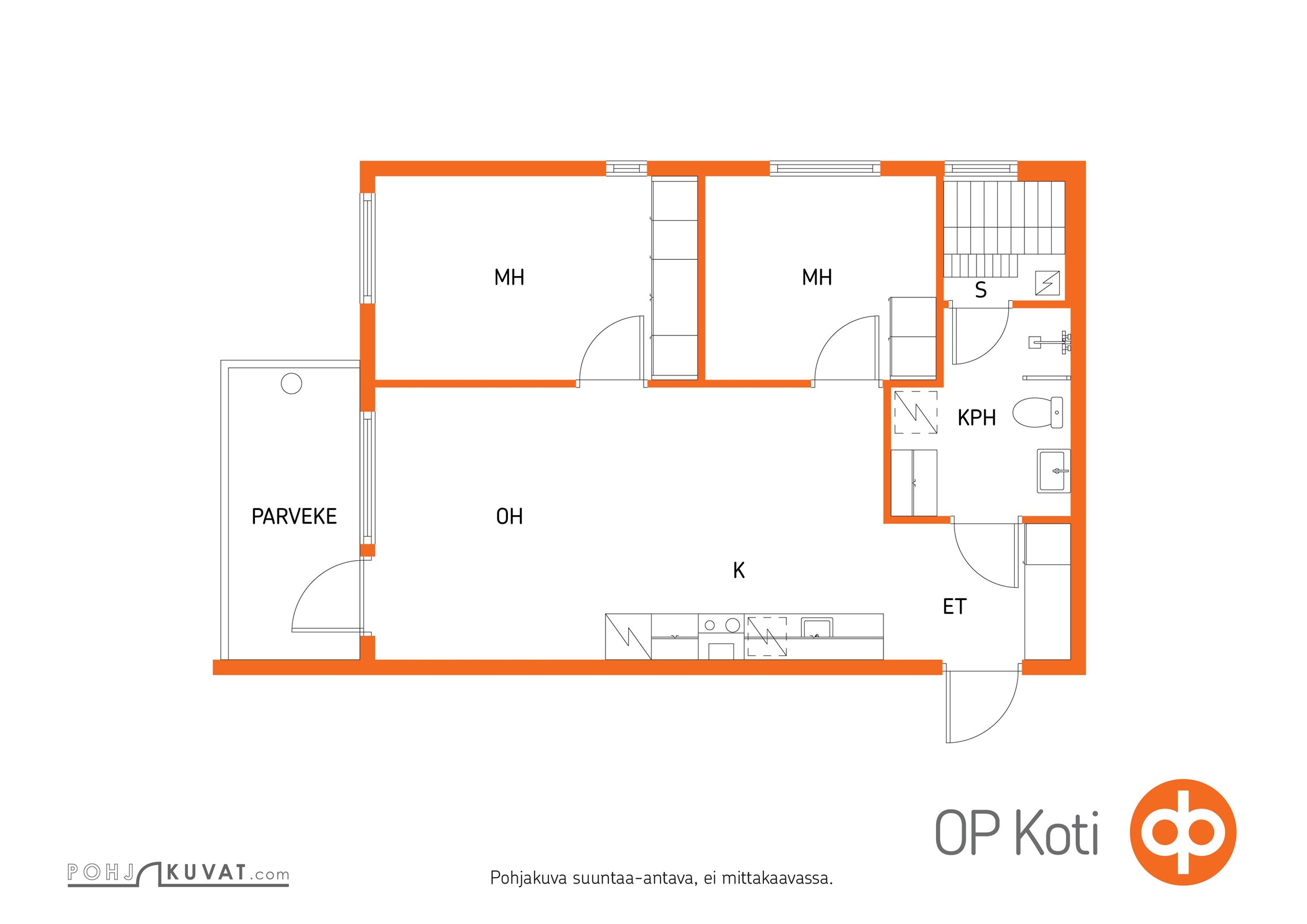 Kohteen pohjakuva