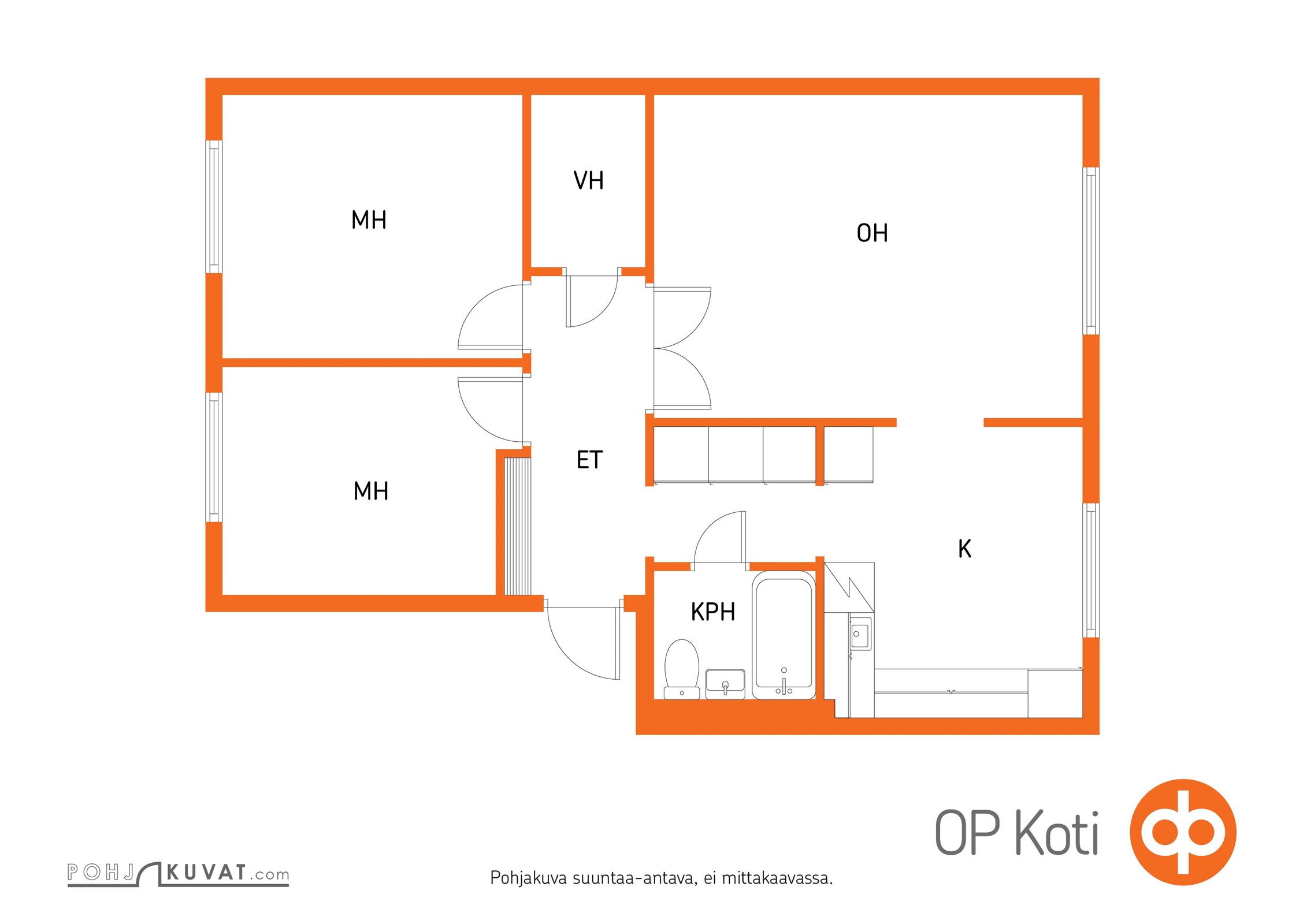 Kohteen pohjakuva