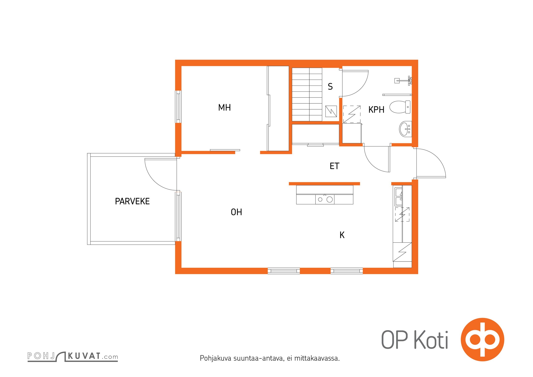 Kohteen pohjakuva