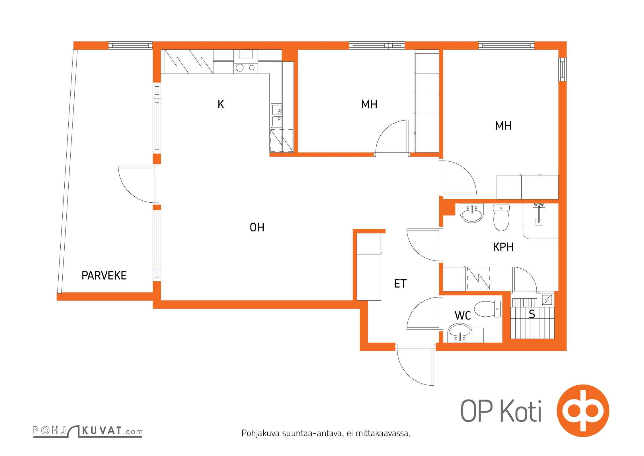 Kohteen pohjakuva