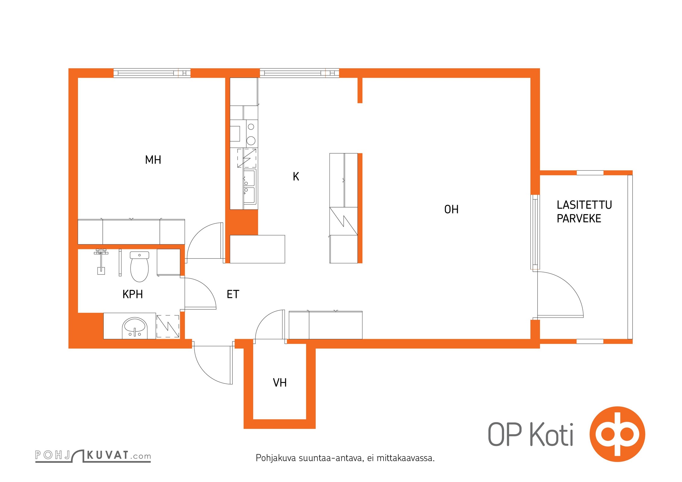 Kohteen pohjakuva