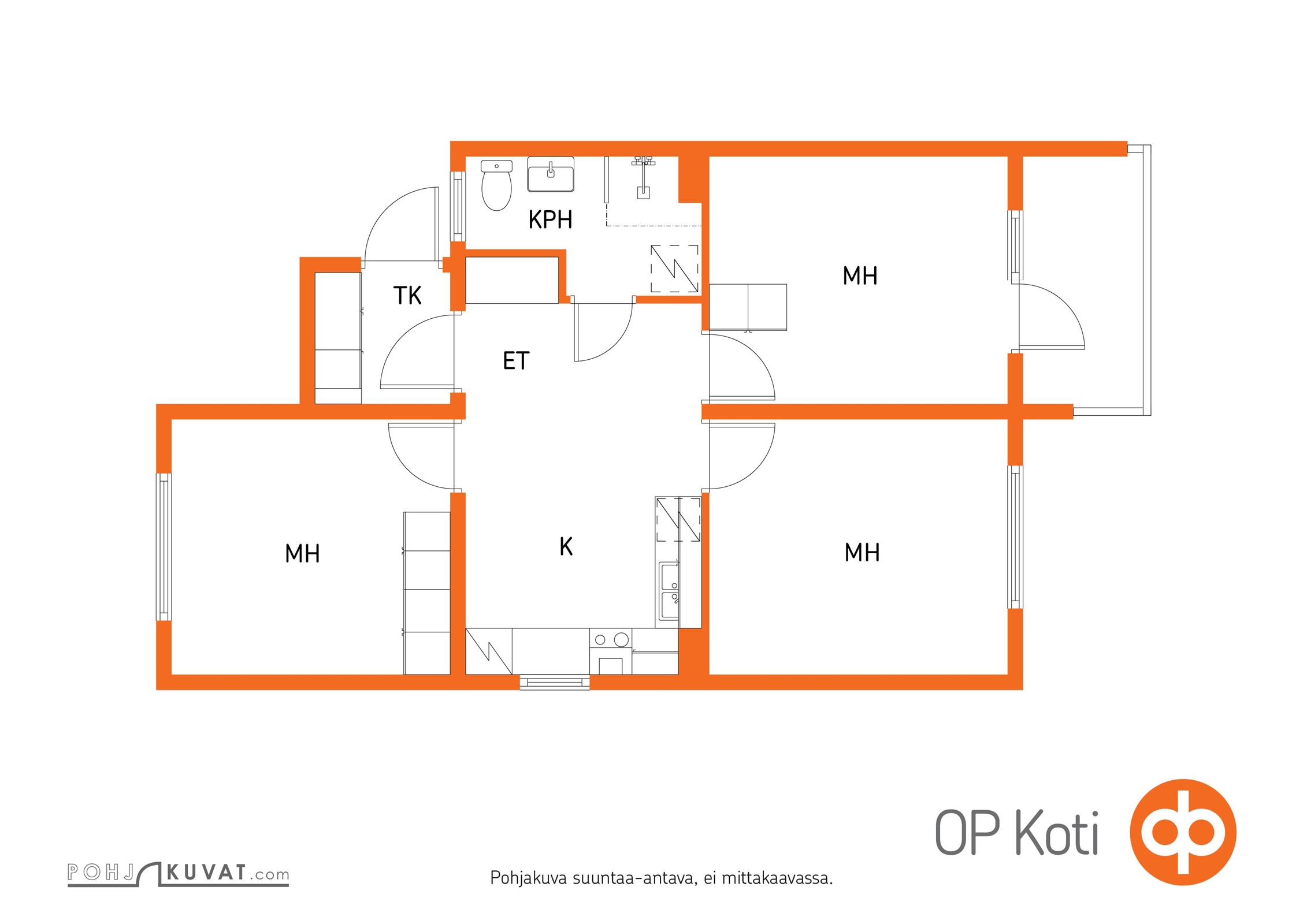 Kohteen pohjakuva