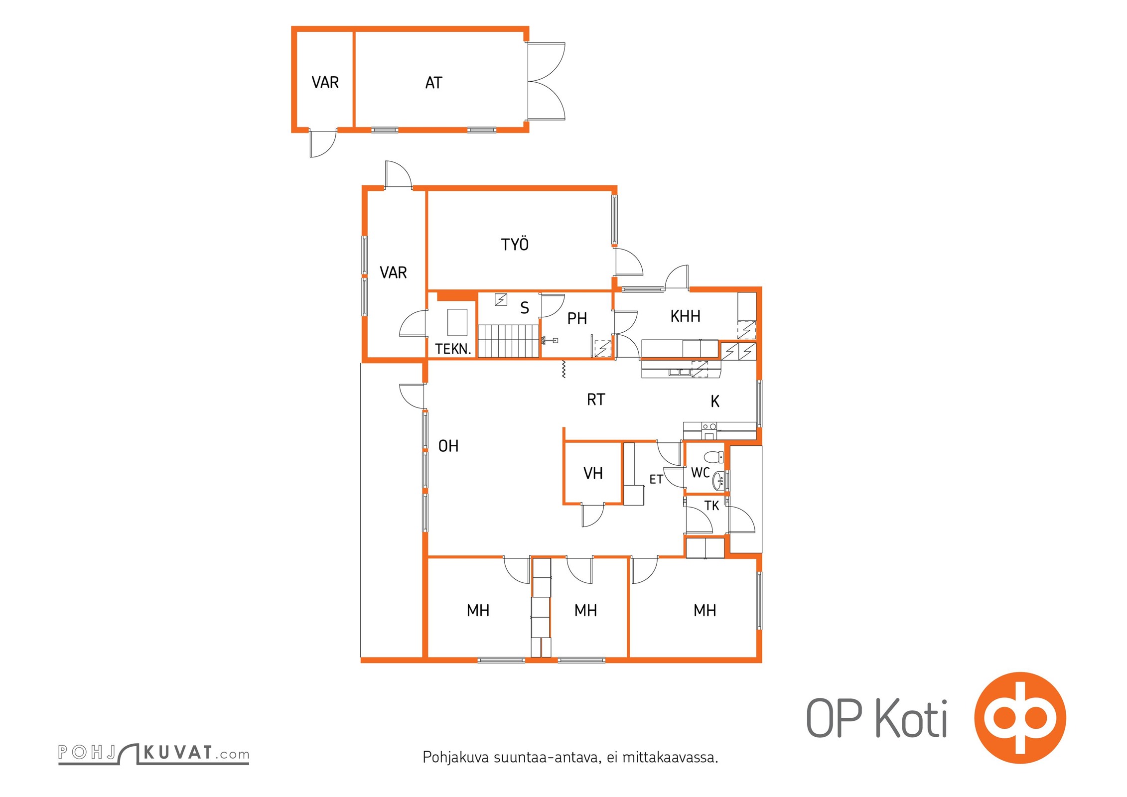 Kohteen pohjakuva