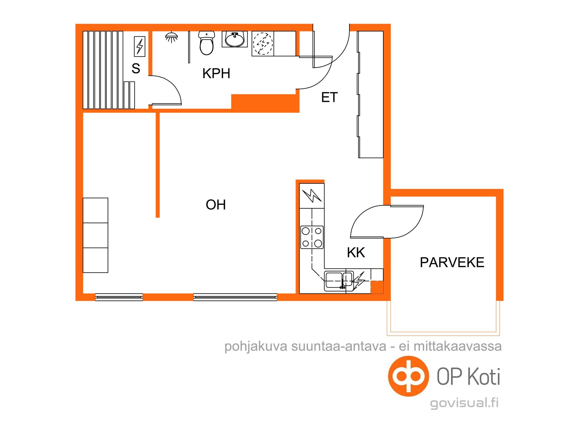 Kohteen pohjakuva