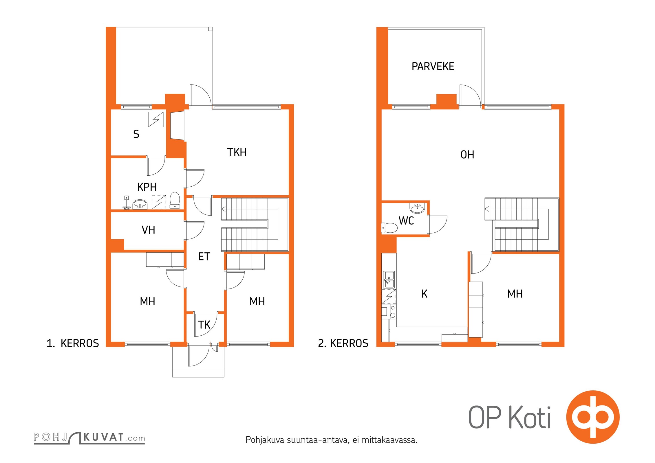 Kohteen pohjakuva